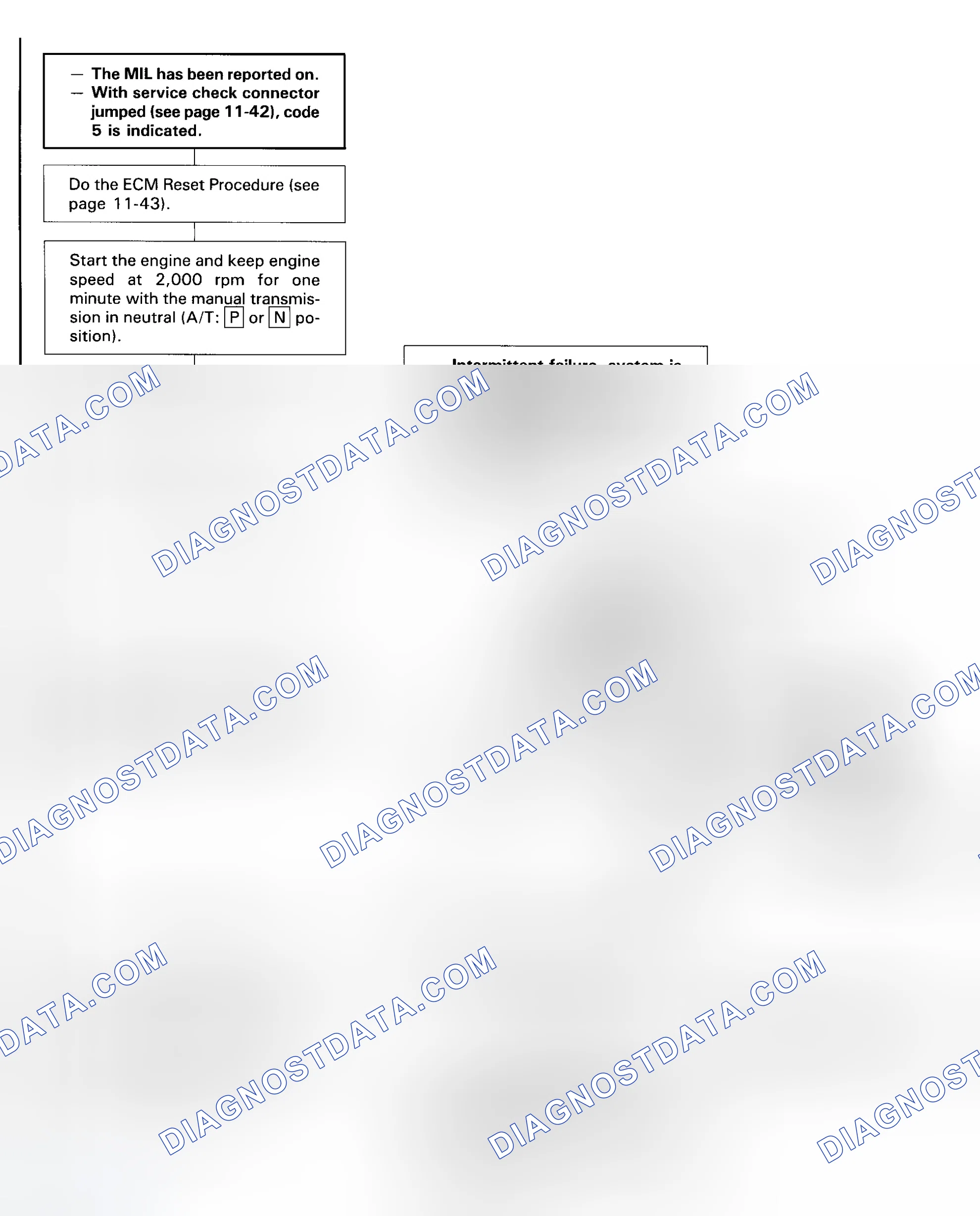 Scheme 66: DTC 5 Diagnostic Flow Chart - 1 Of 2 (Prelude) MAP Sensor Circuit