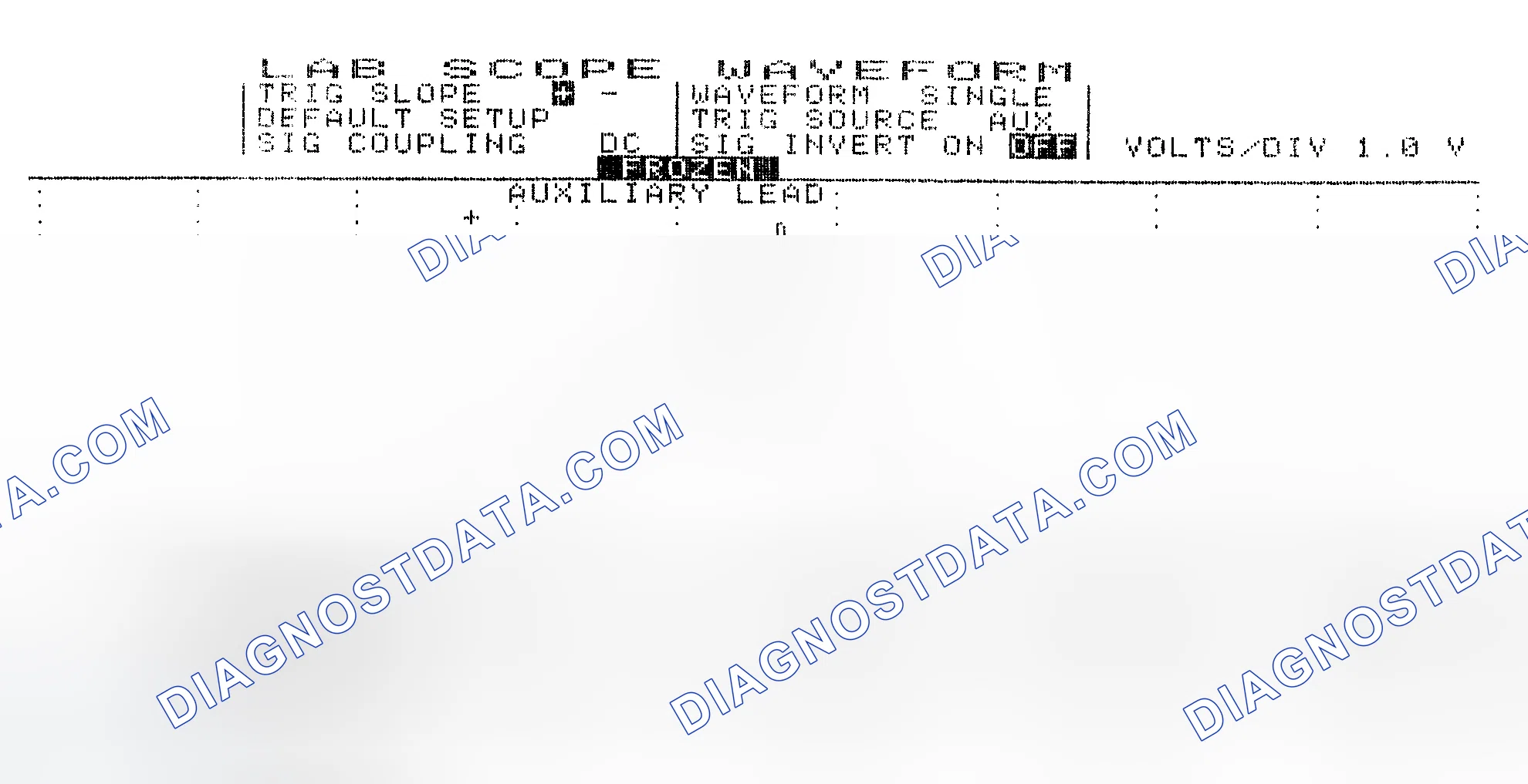 Scheme 19: Single Injector w/Excessive Current Flow - Current Pattern