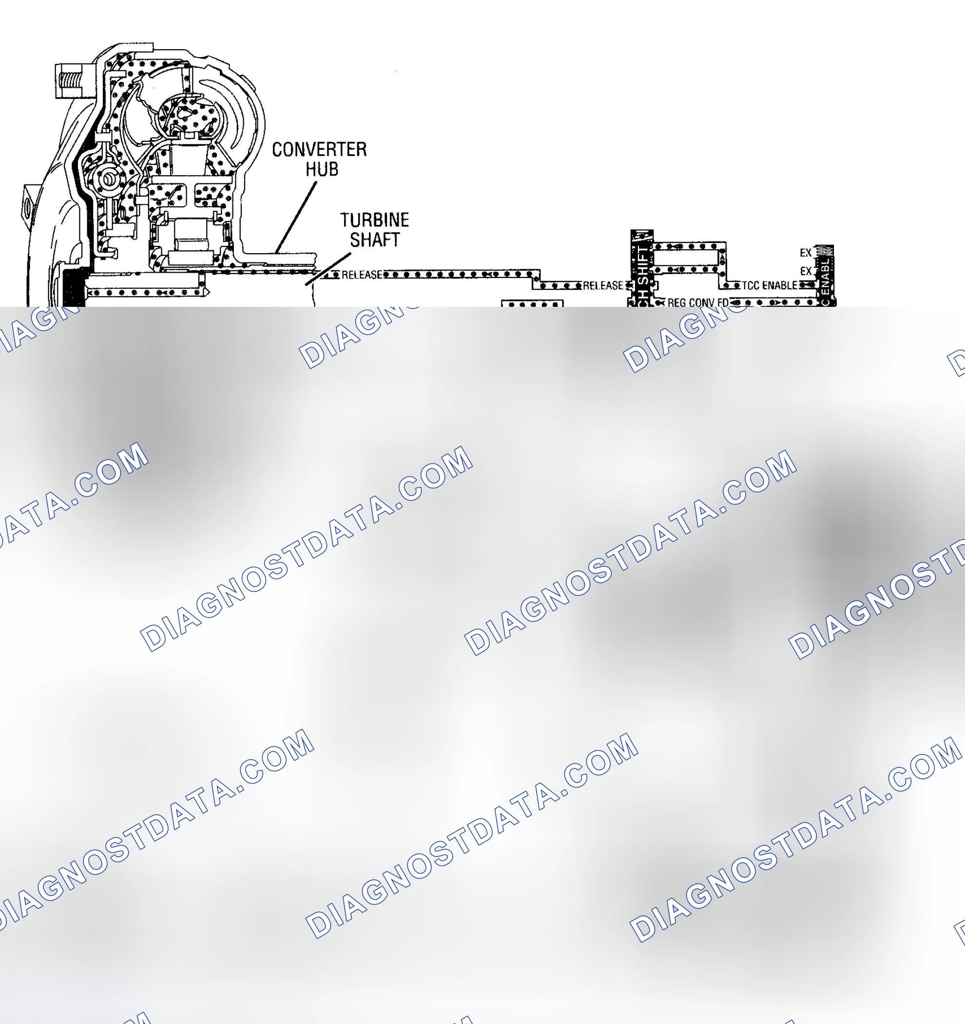 Scheme 41: DTC 39 Schematic (4L80-E) TCC Stuck Off