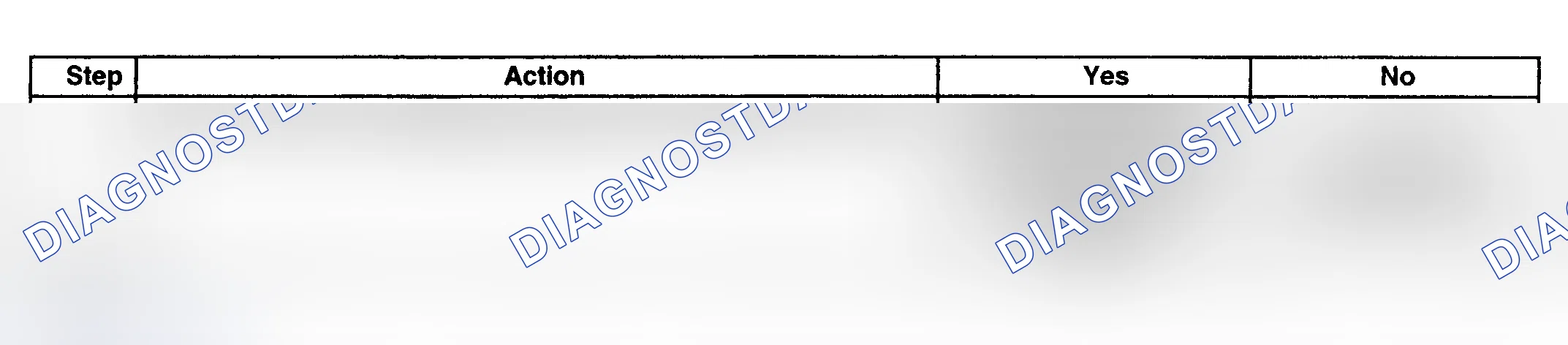 Scheme 240: Diagnostic Procedure