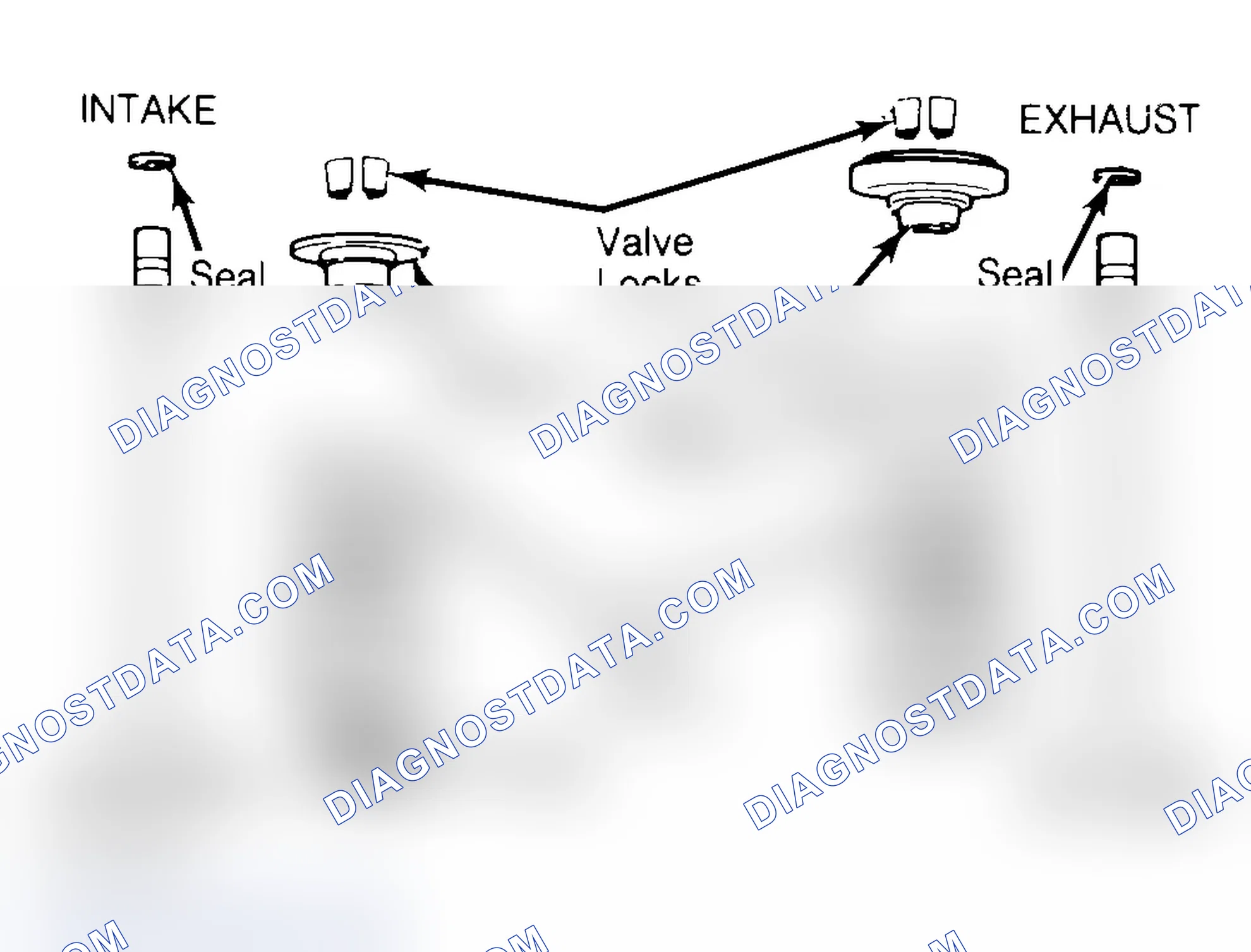 Scheme 4: Exploded View of Valve Assemblies