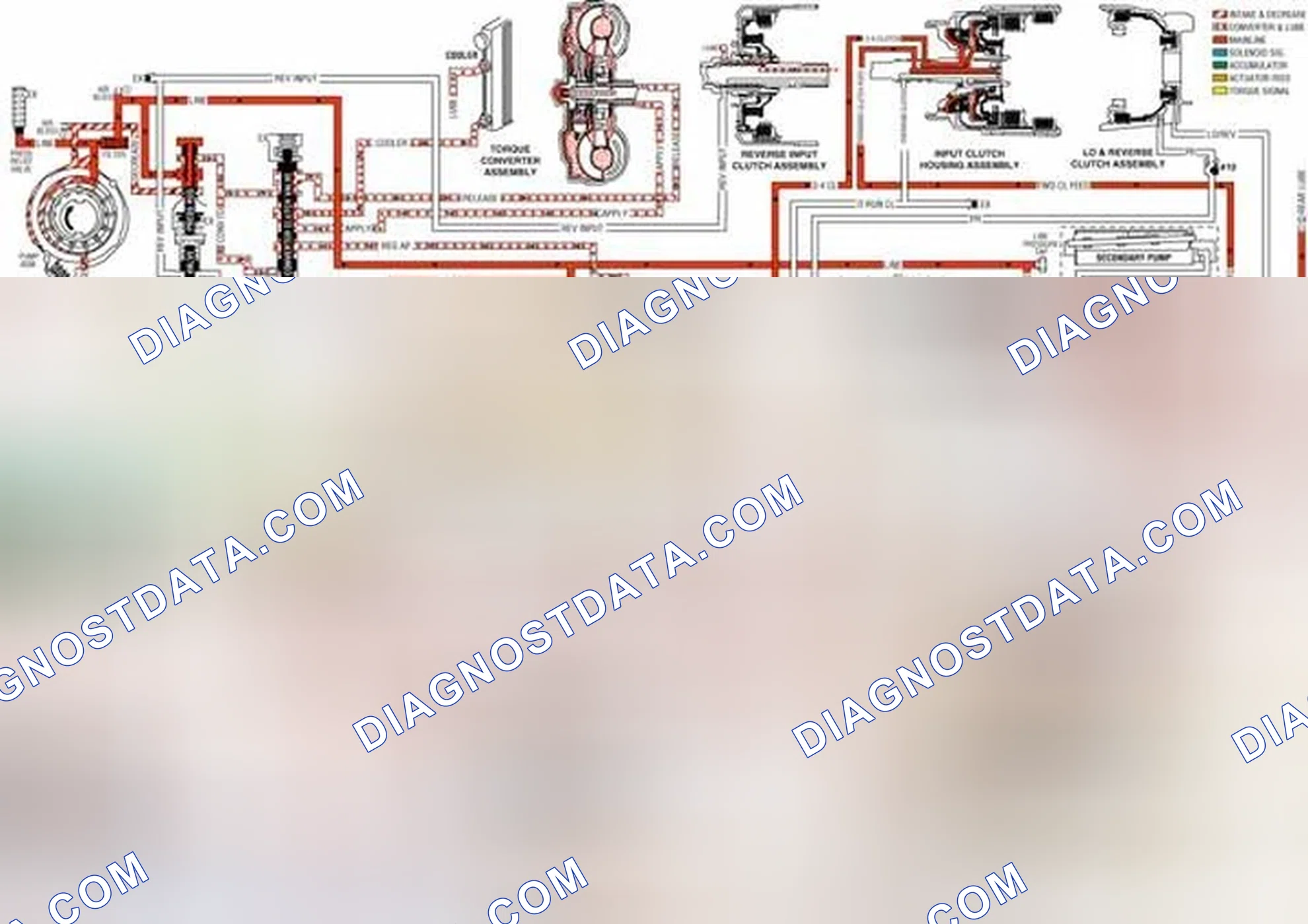 Scheme 133: TCC Solenoid Valve