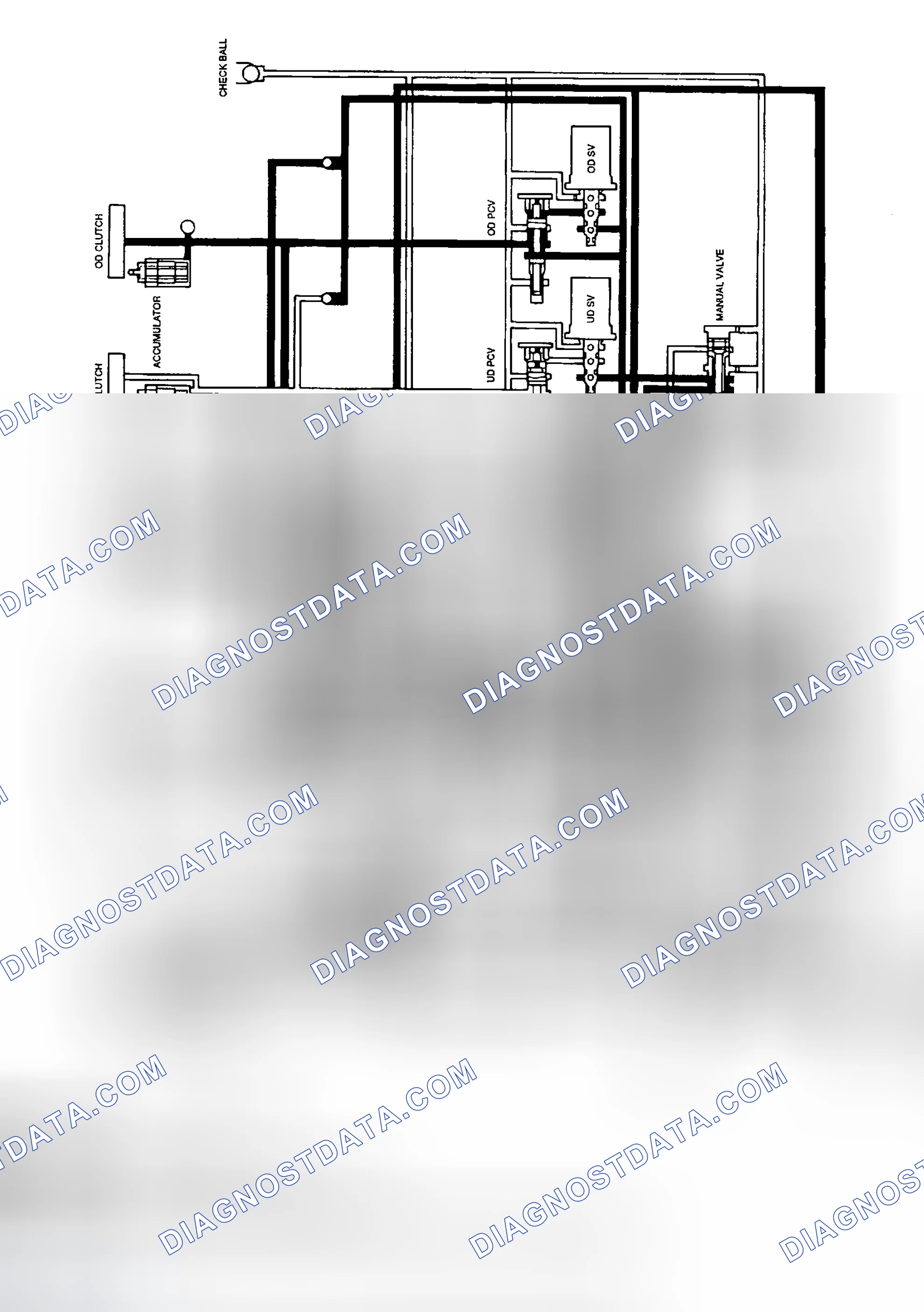 Scheme 23: FOURTH