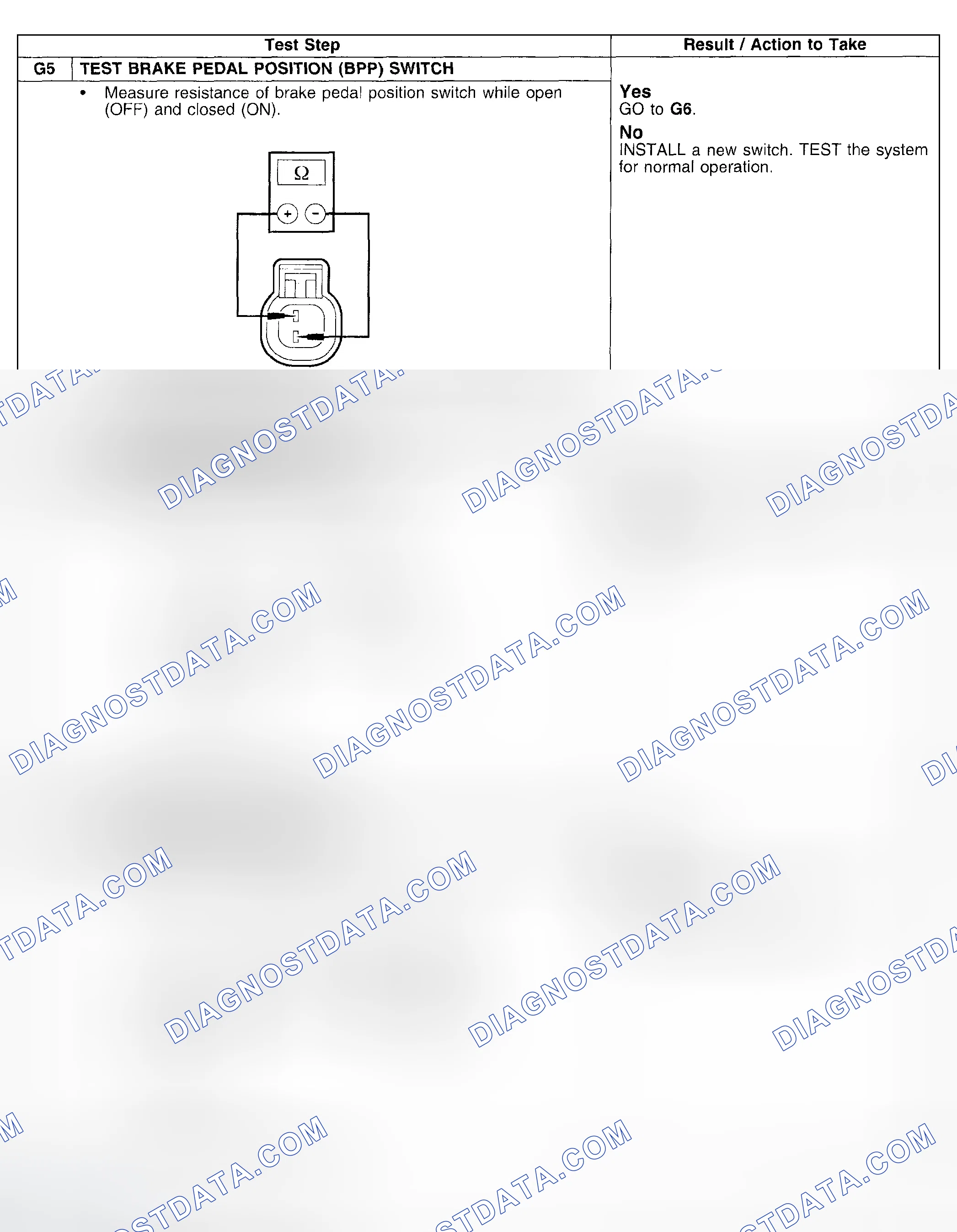 Scheme 481