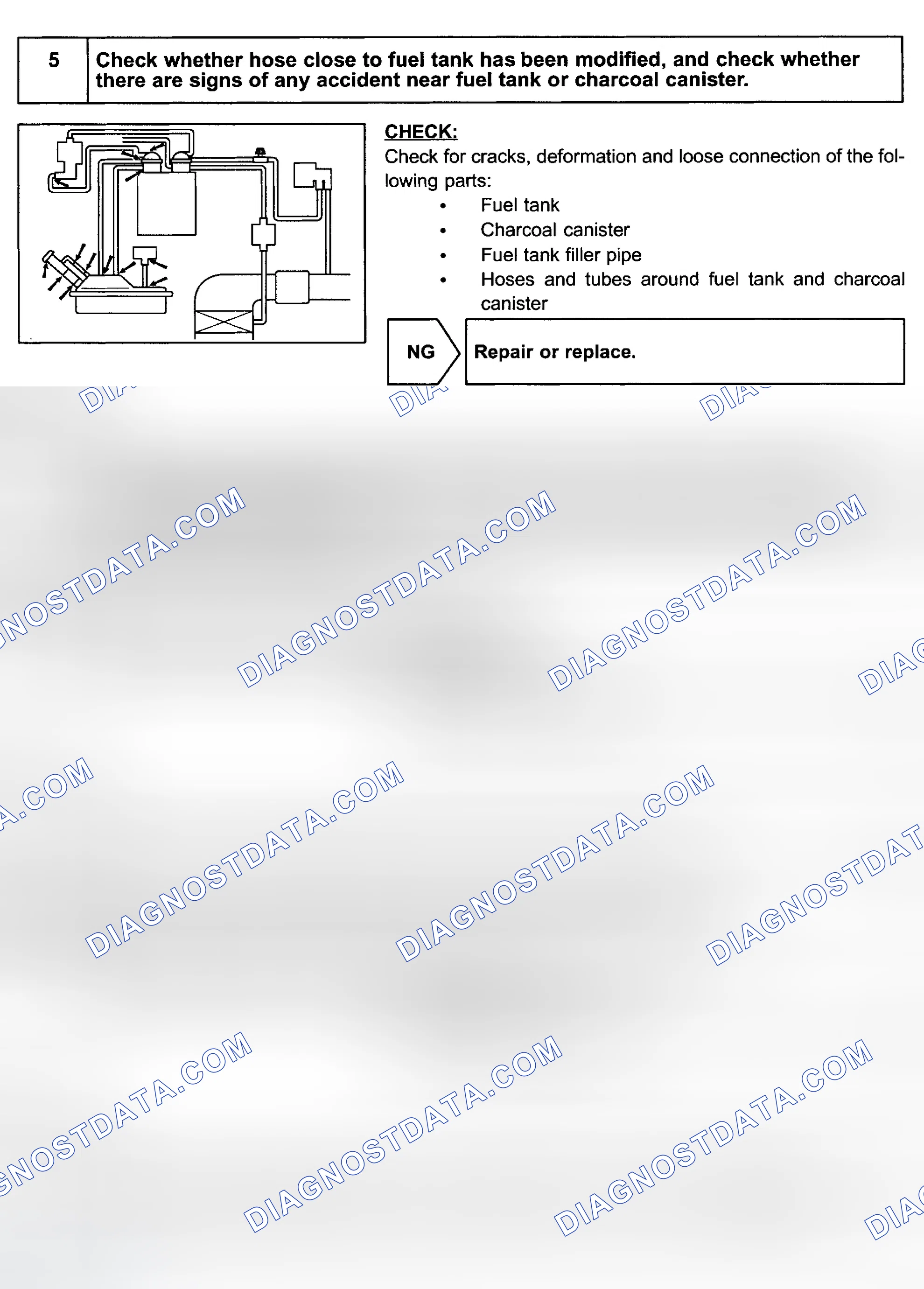 Scheme 152