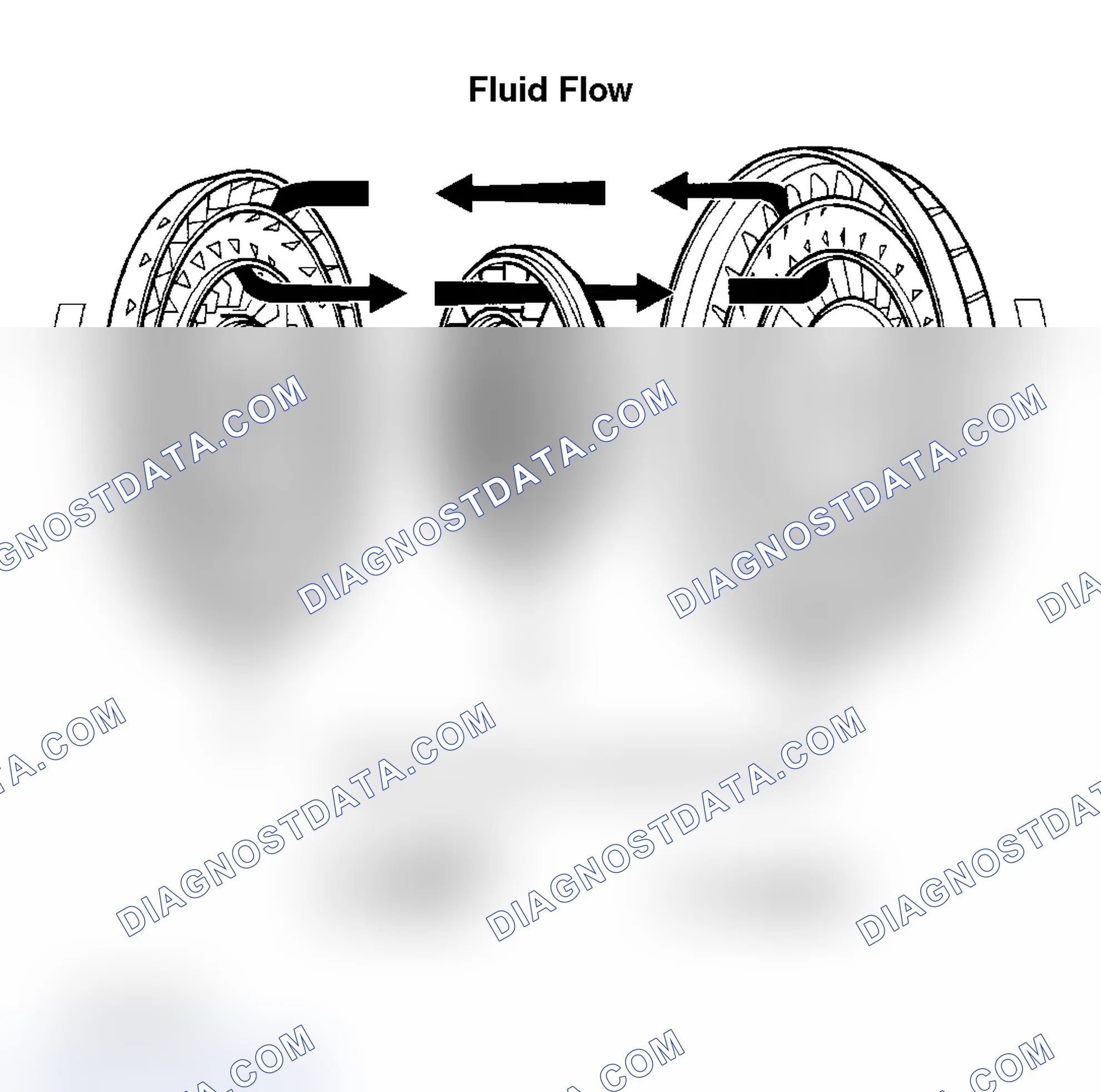 Scheme 15: Impeller