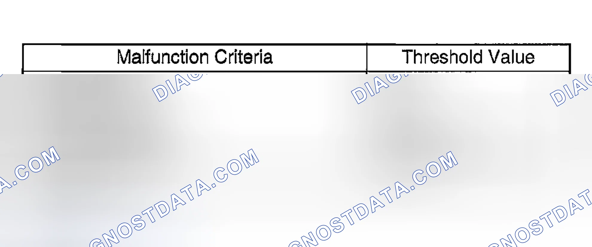 Scheme 2505