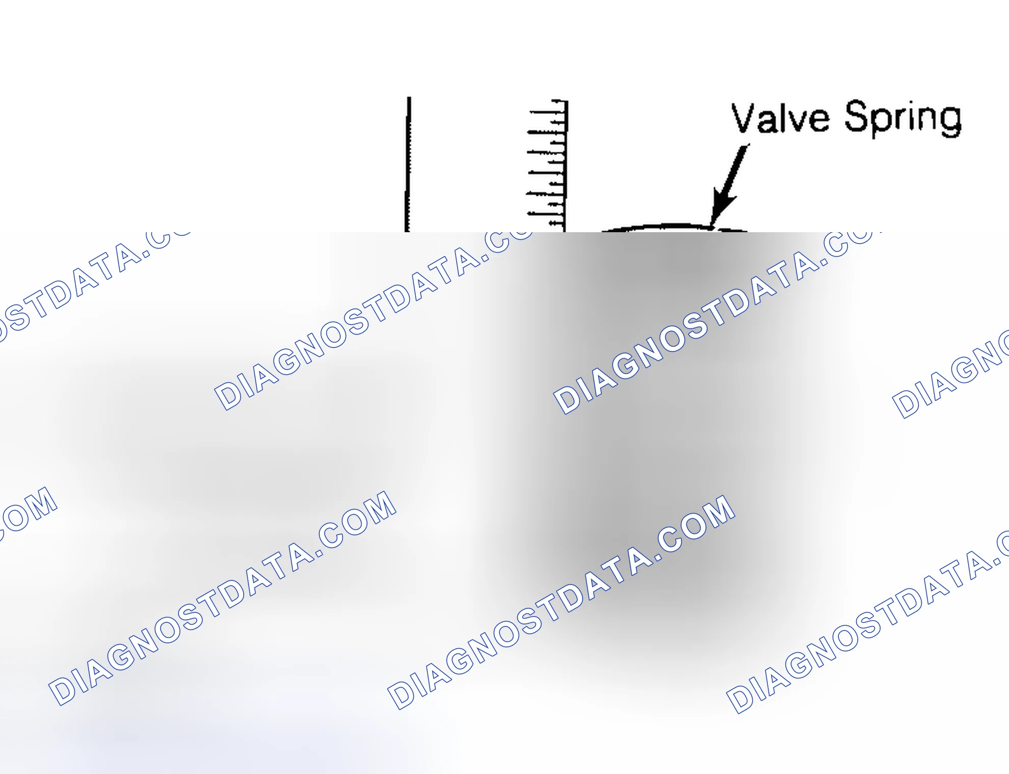 Scheme 13: Checking Valve Spring Squareness