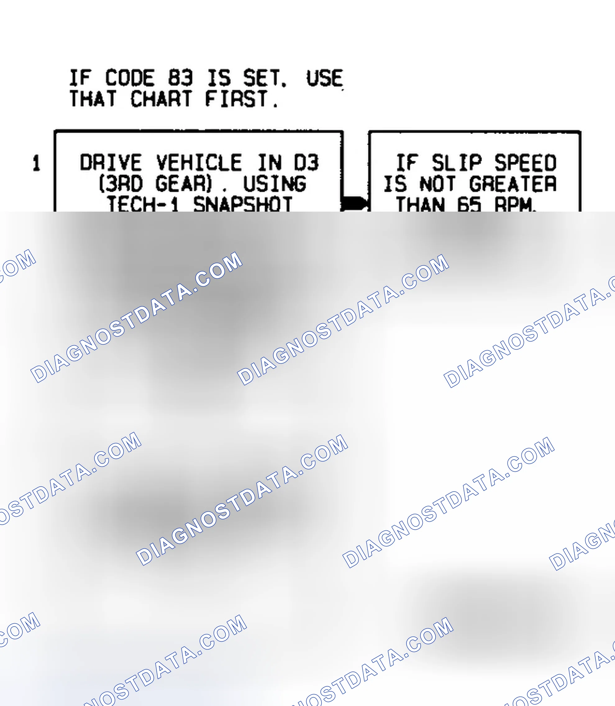 Scheme 288: Code 39 Flow Chart TCC Stuck Off