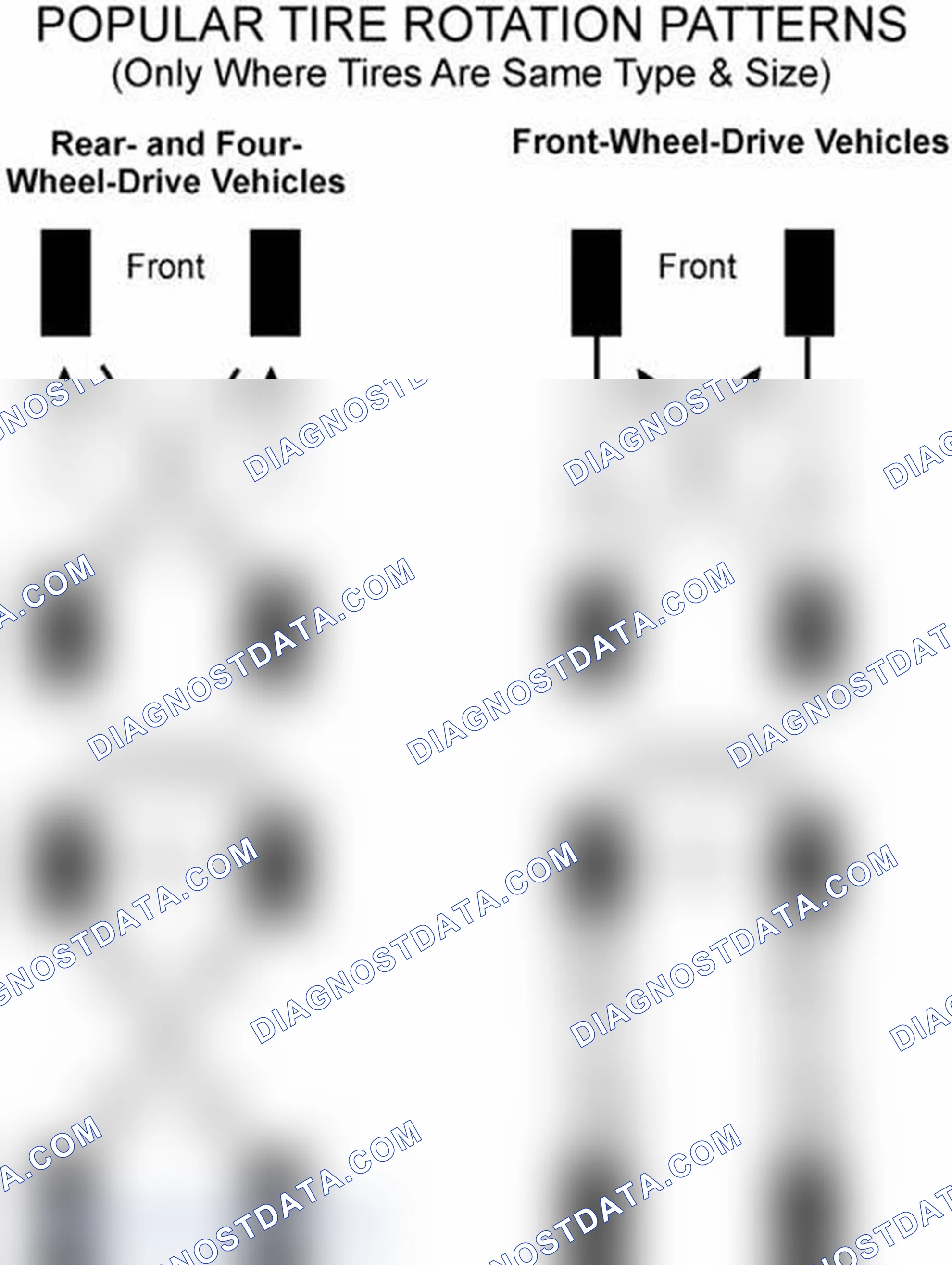 Scheme 29: Popular Tire Rotation Patterns - Without Dual Rear Wheels