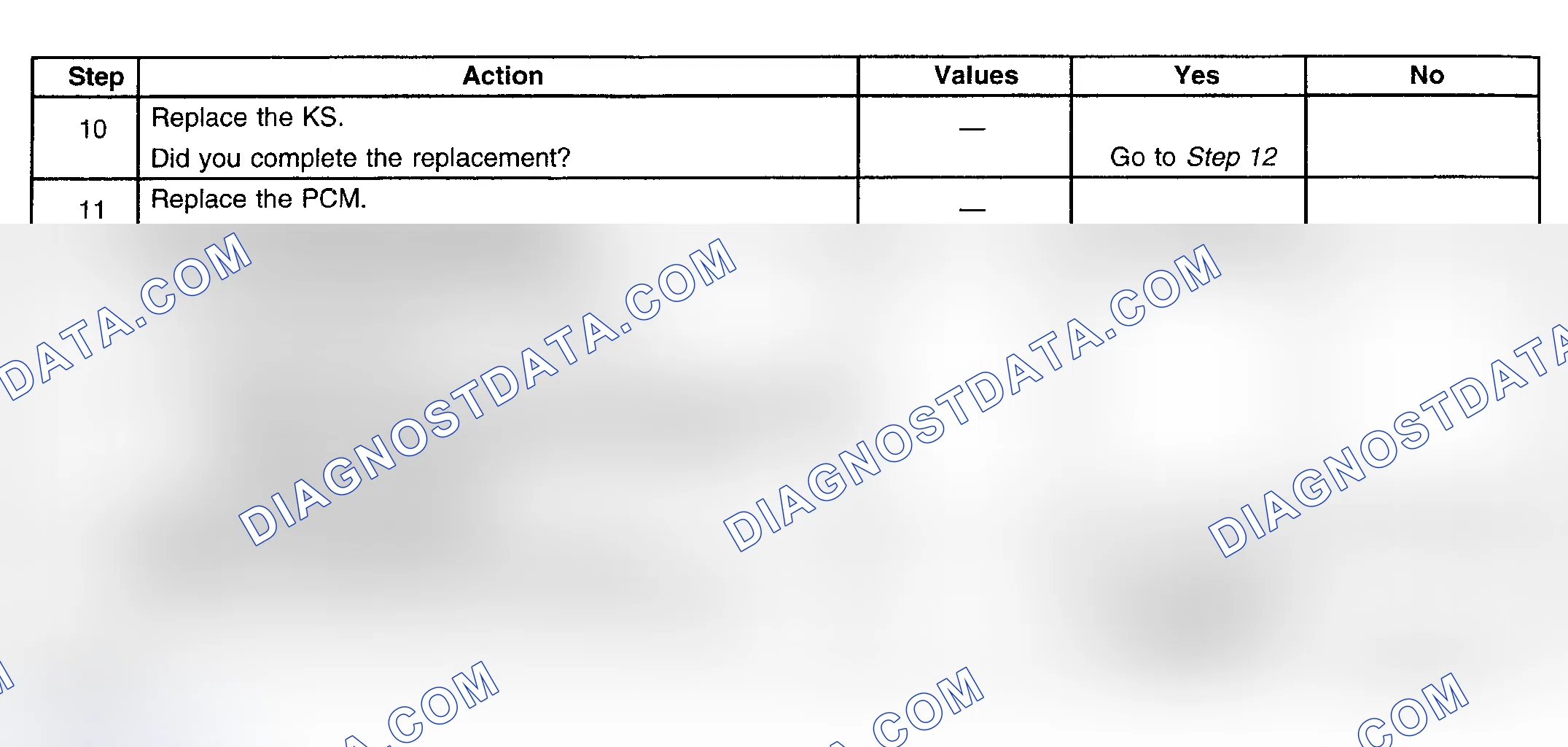 Scheme 172