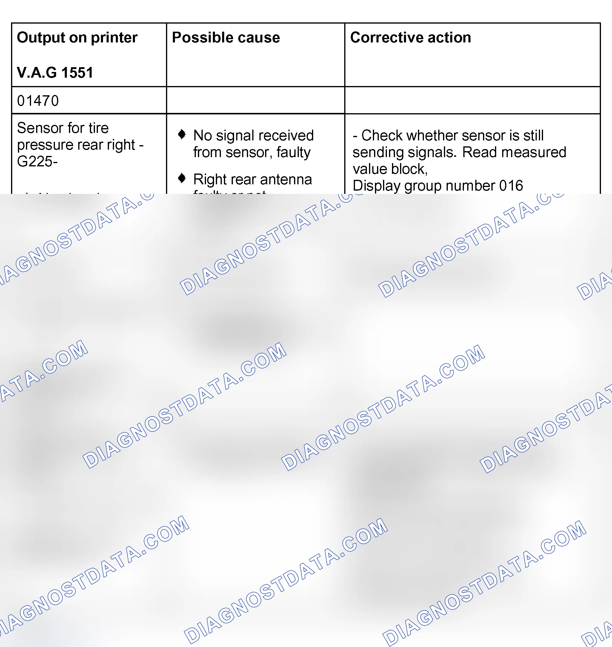 Scheme 511