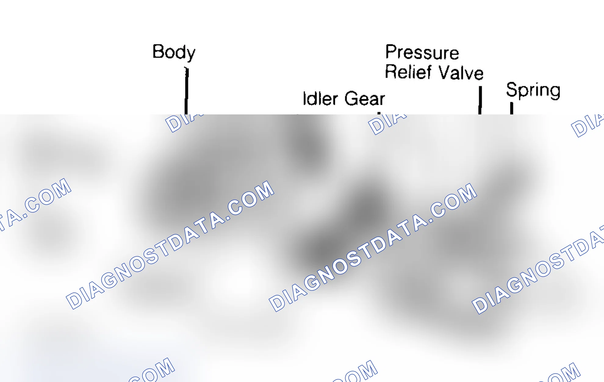 Scheme 34: Typical Gear Type Oil Pump