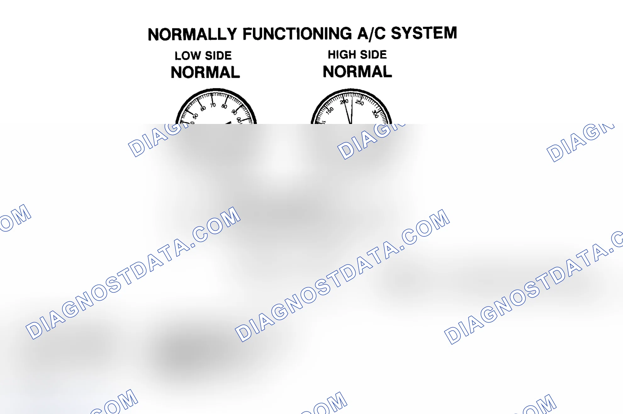 Scheme 20: Normally Functioning R-134a A/C System