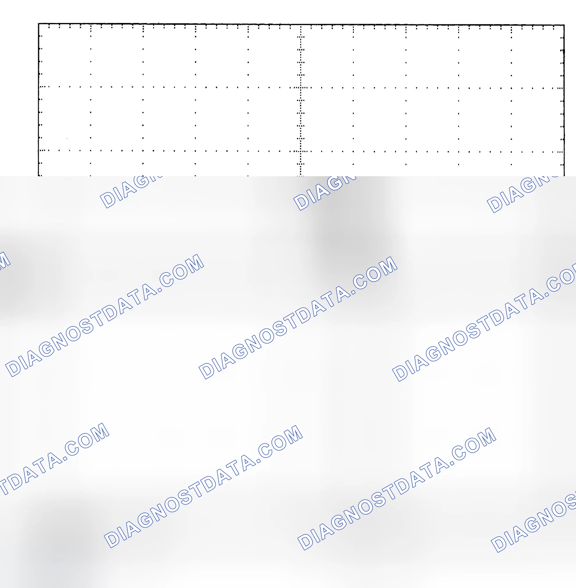 Scheme 25: Single Injector - Known Good - Voltage Pattern