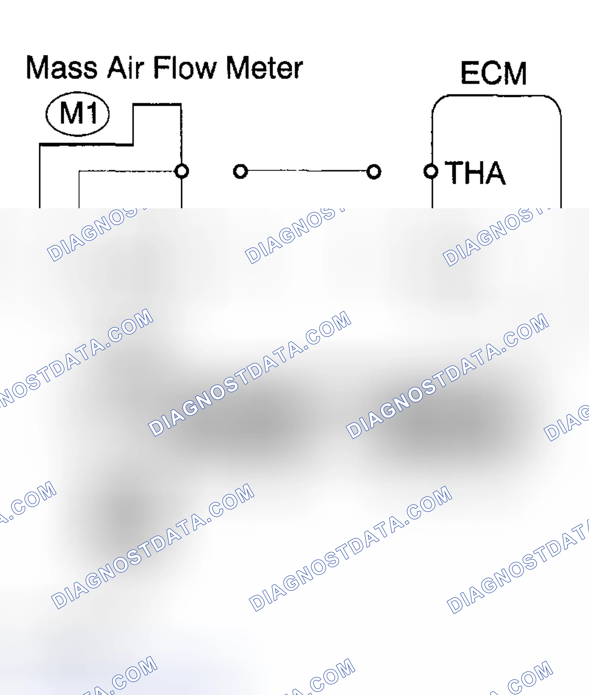 Scheme 166