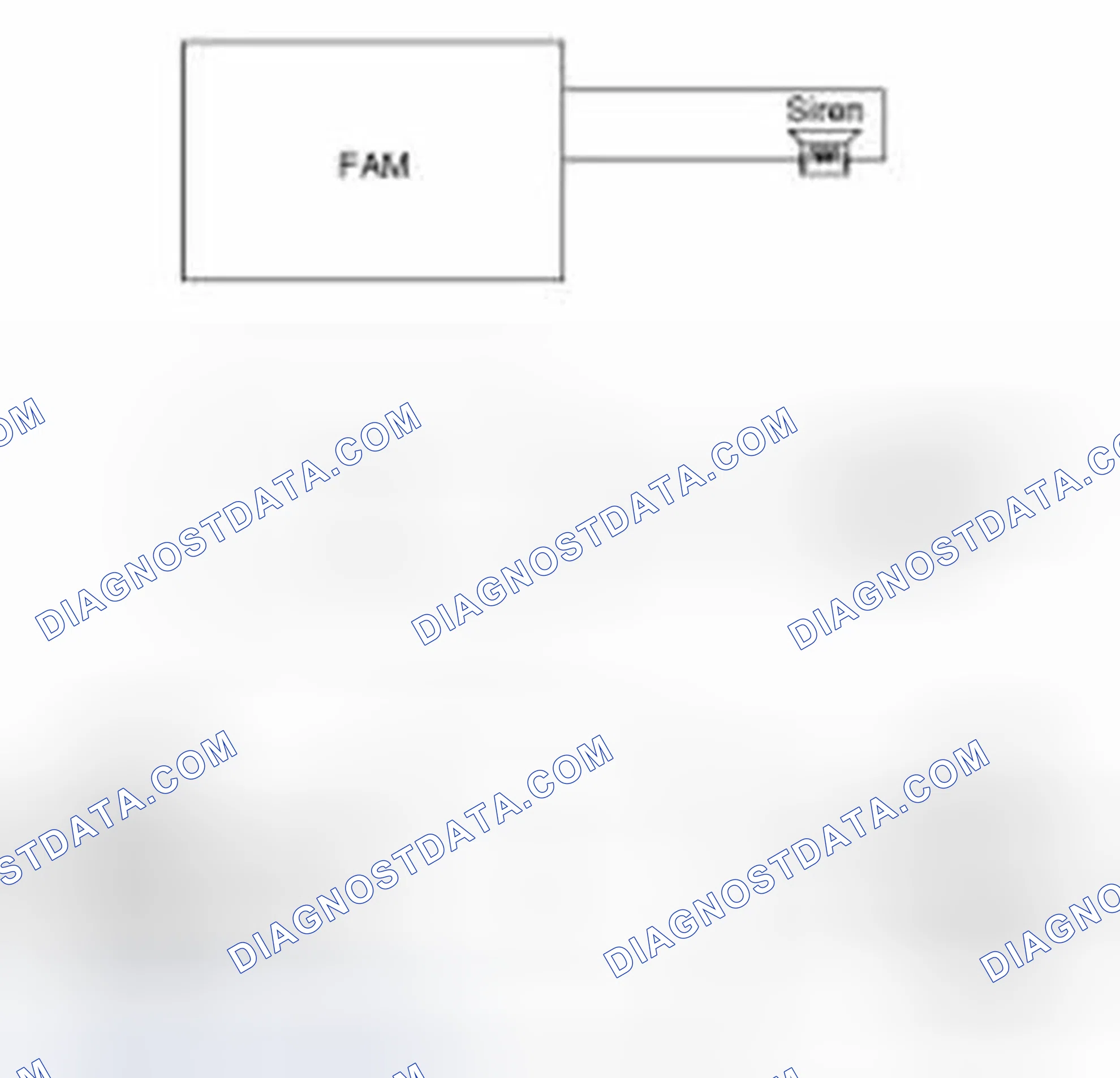 Scheme 38: Burglar Alarm