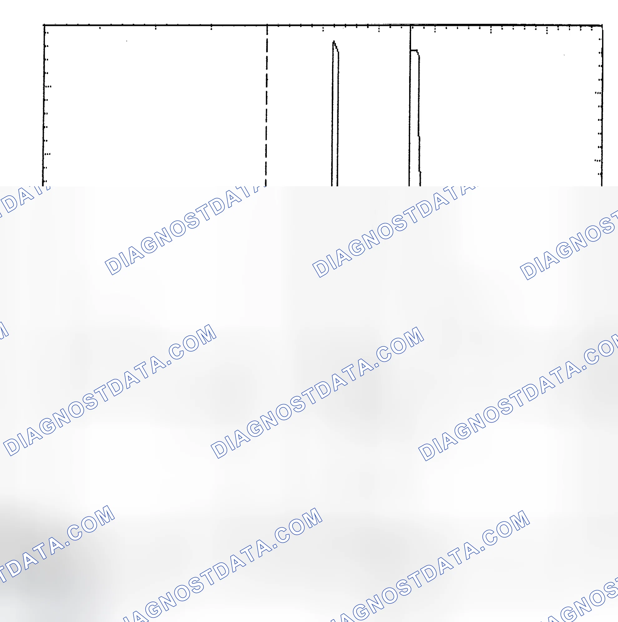 Scheme 6: Identifying Current Controlled Type Injector Pattern