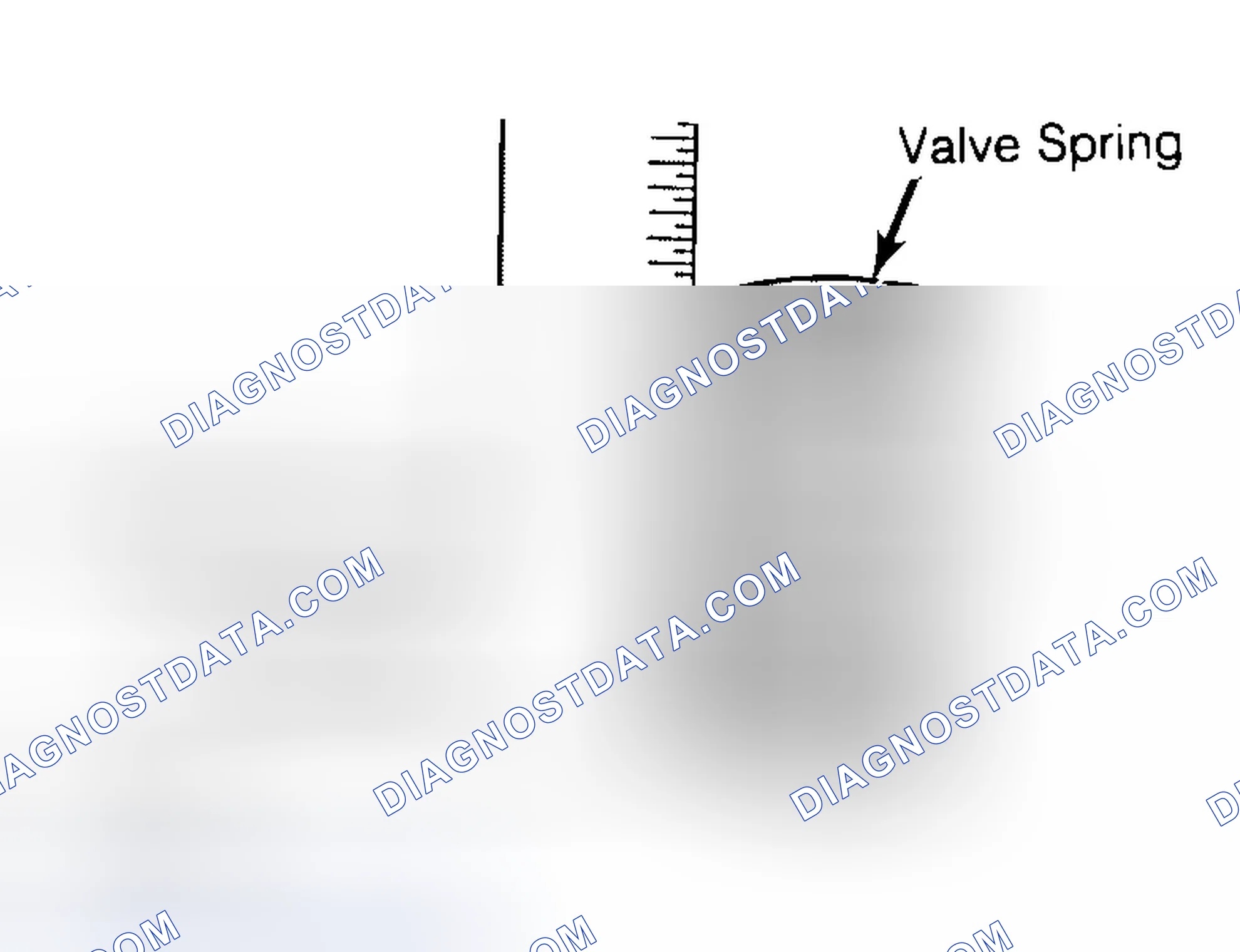 Scheme 13: Checking Valve Spring Squareness