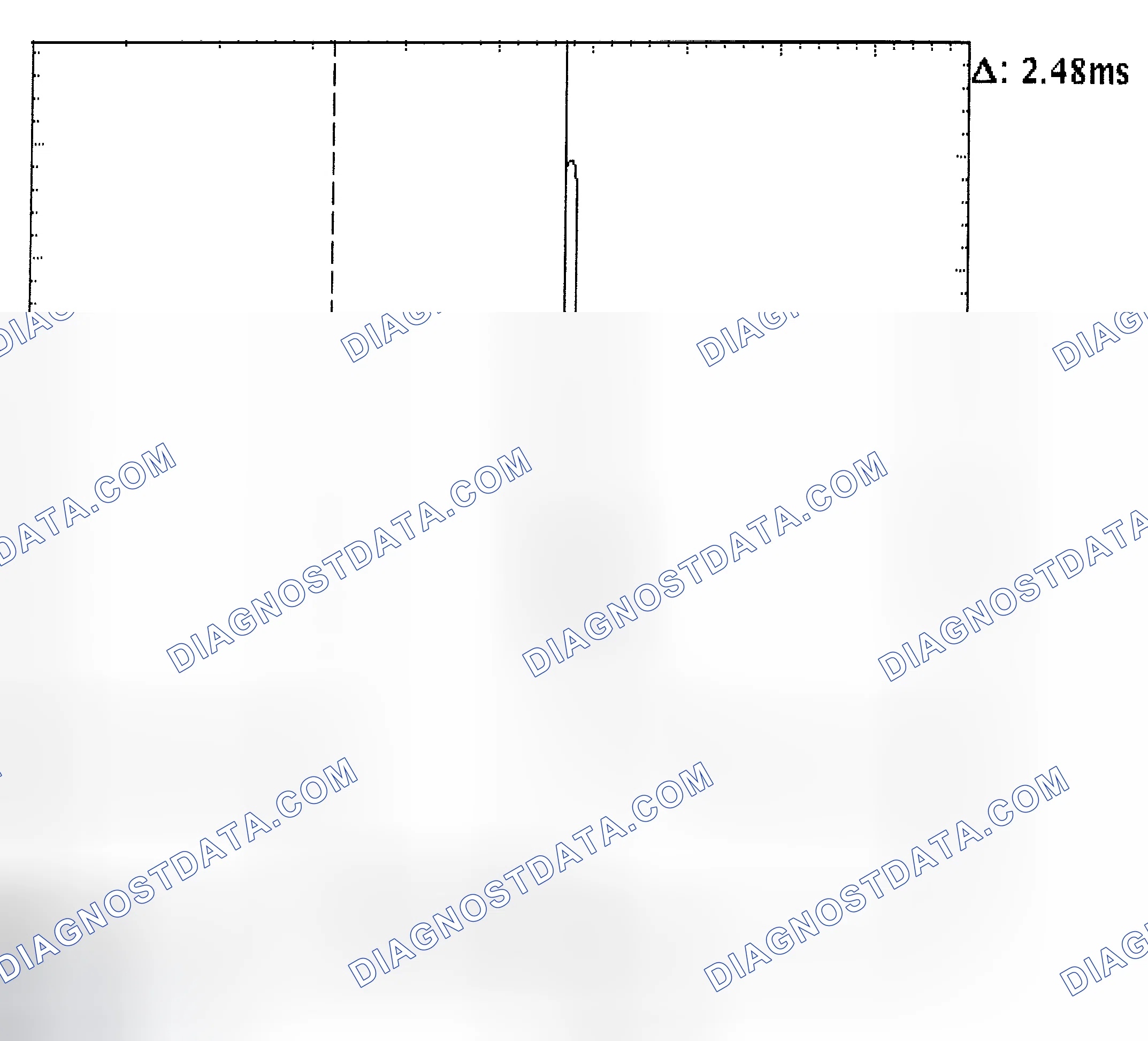 Scheme 24: Injector Bank - Known Good - Voltage Pattern