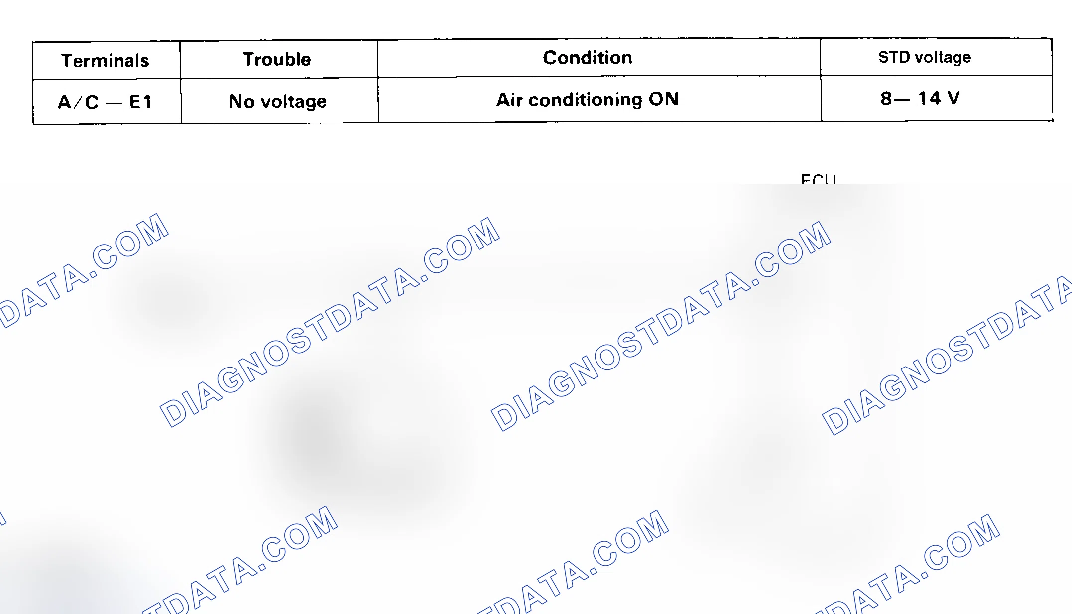 Scheme 121: Test 15 Schematic, A/C Switch Circuit