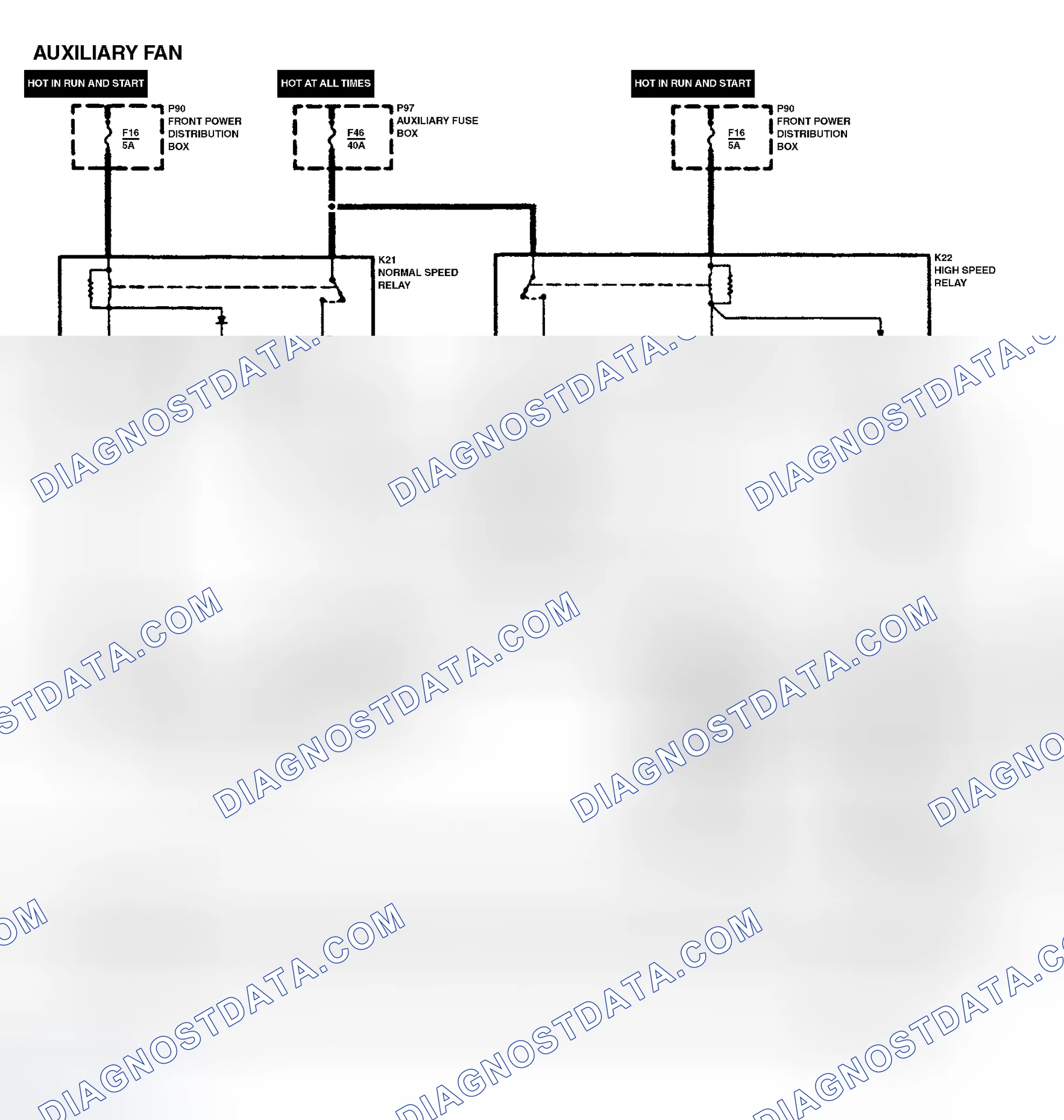 Scheme 28