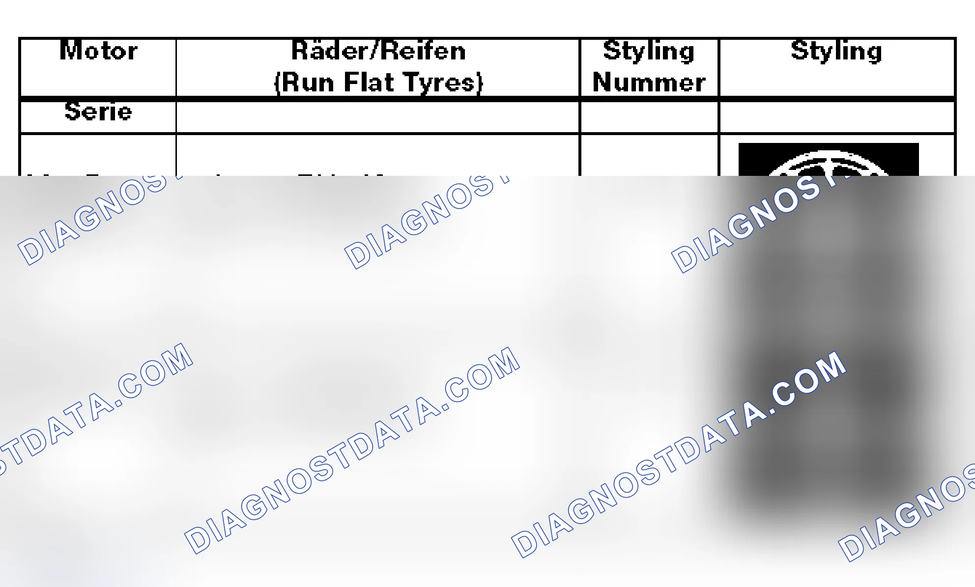 Scheme 77: Wheel/Tire Styling Combinations