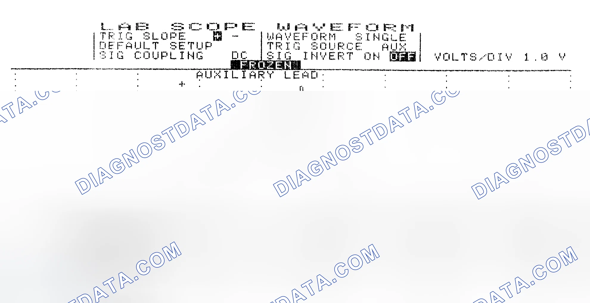 Scheme 19: Single Injector w/Excessive Current Flow - Current Pattern