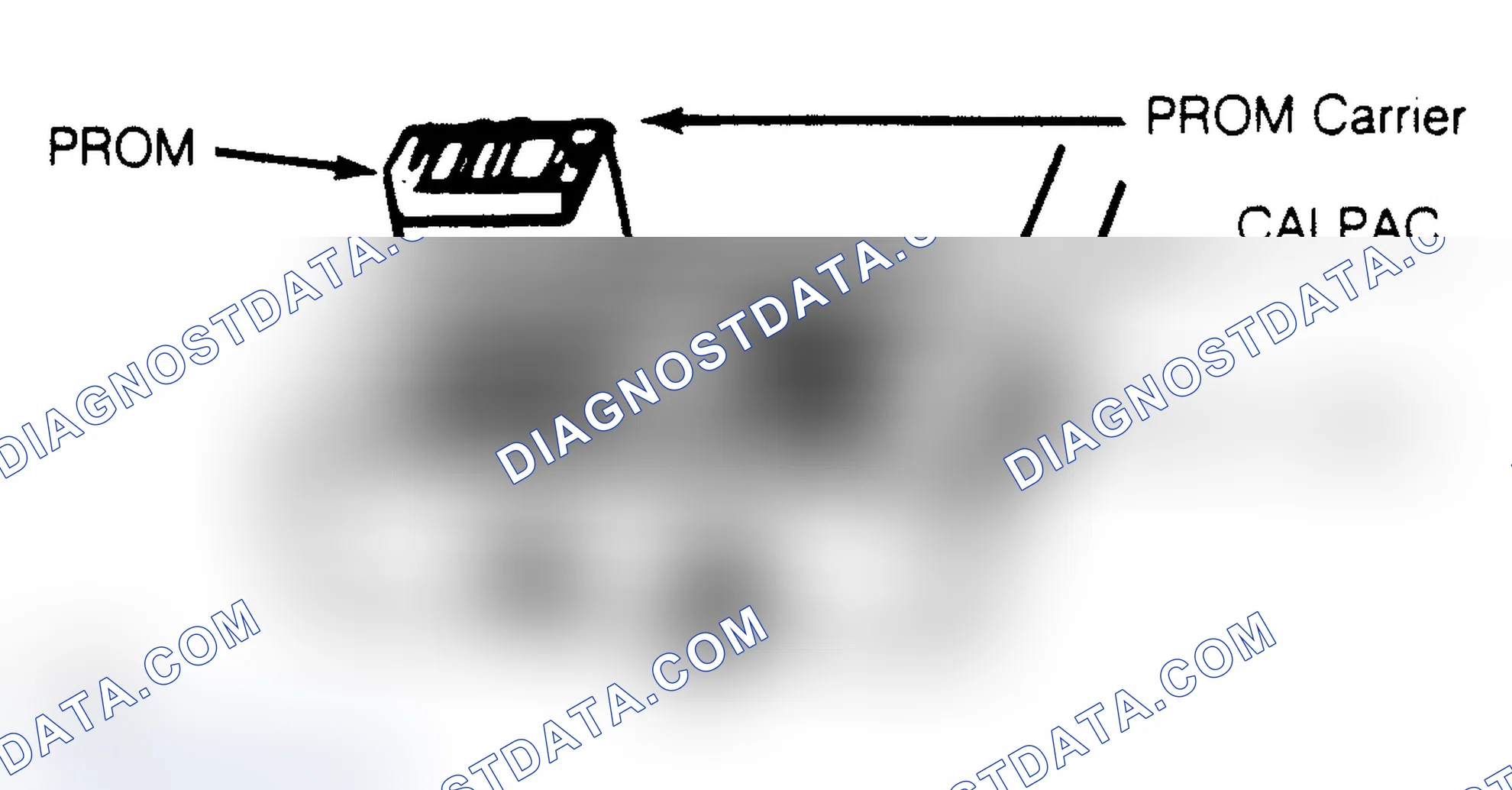 Scheme 417: CALPAC