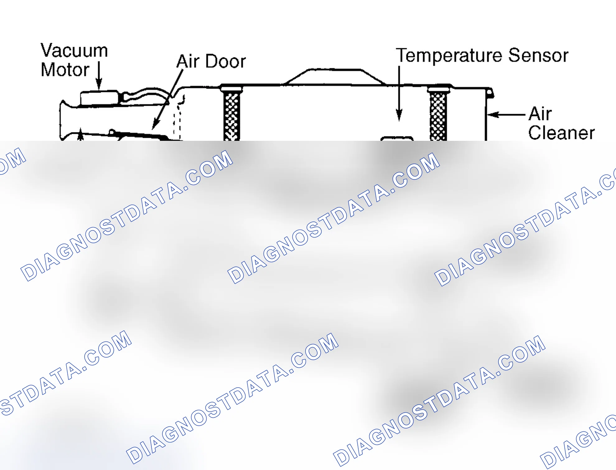 Scheme 3: Typical Thermostatic Air Cleaner System