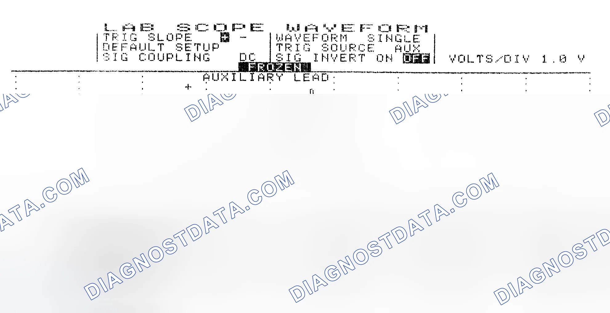 Scheme 19: Single Injector w/Excessive Current Flow - Current Pattern