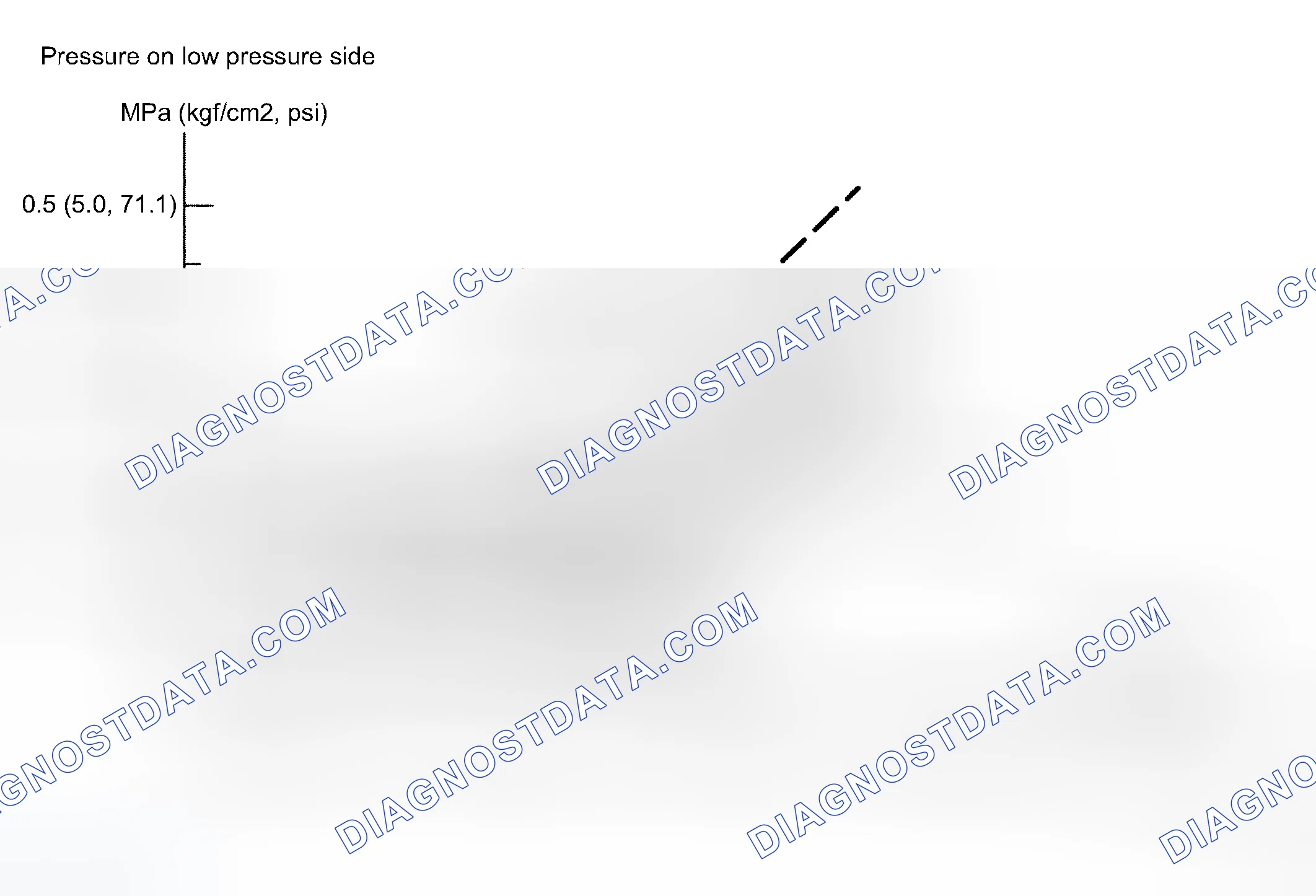 Scheme 174