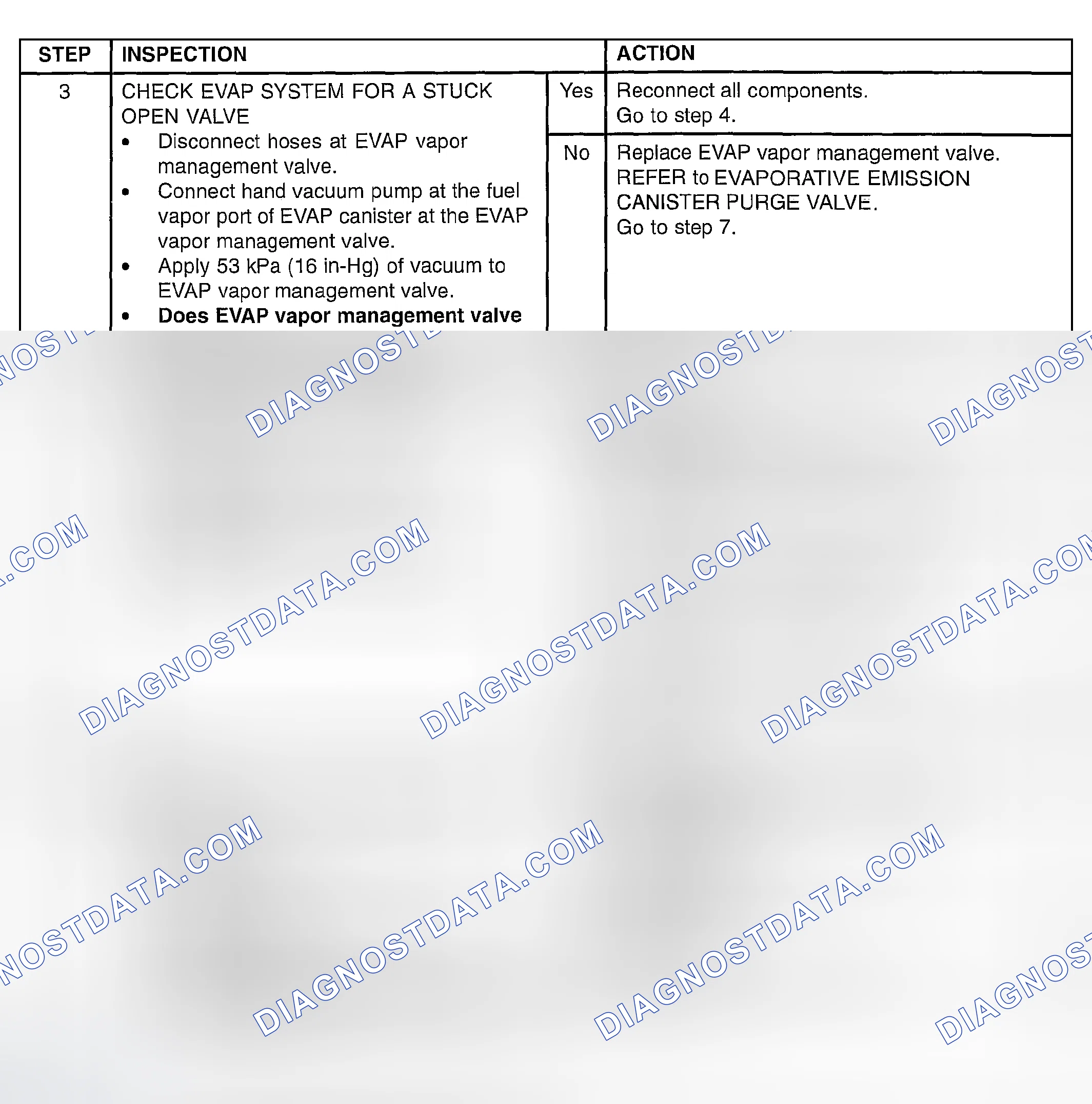 Scheme 449