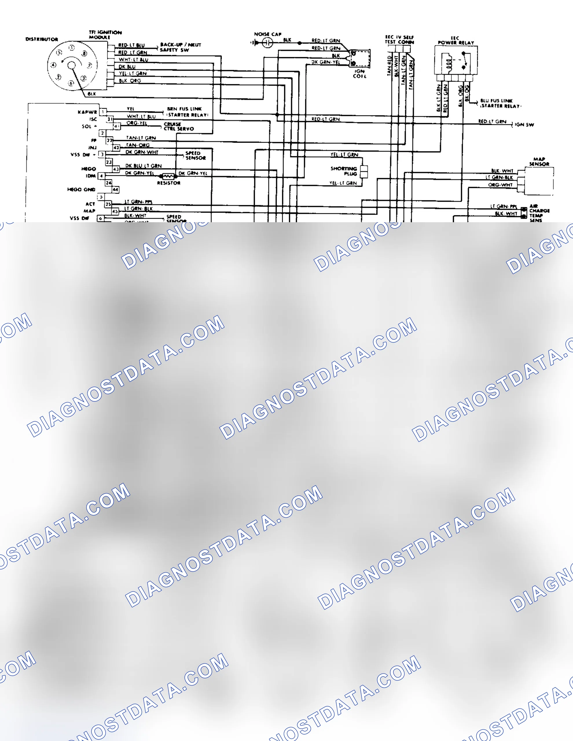 Scheme 72: 5.0L SEFI EEC-IV Wiring Diagram (Town Car)