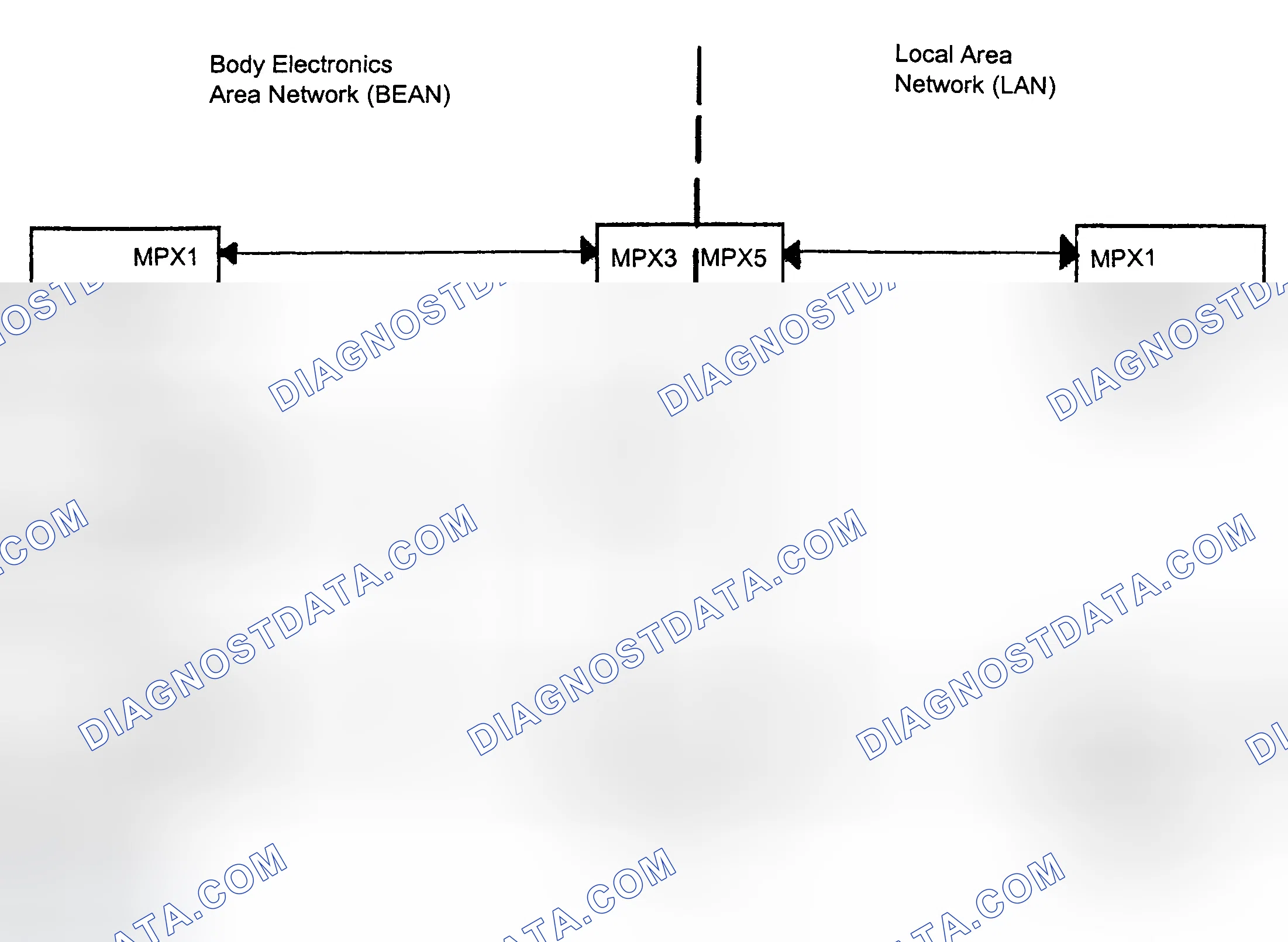 Scheme 13: LOCAL AREA NETWORK (LAN)
