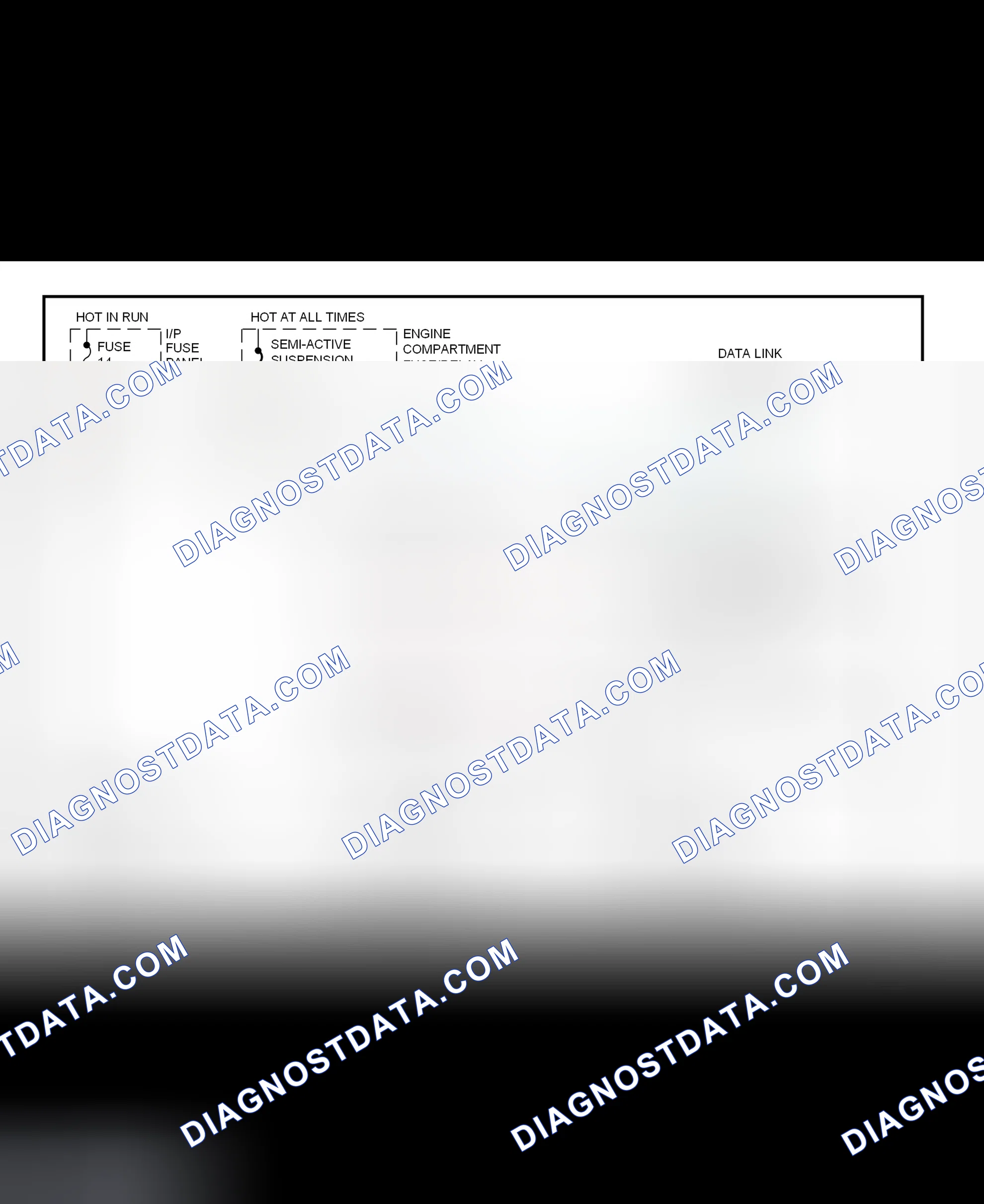 Scheme 2: Variable Assist Power Steering Wiring Diagram (1996 Taurus SHO)