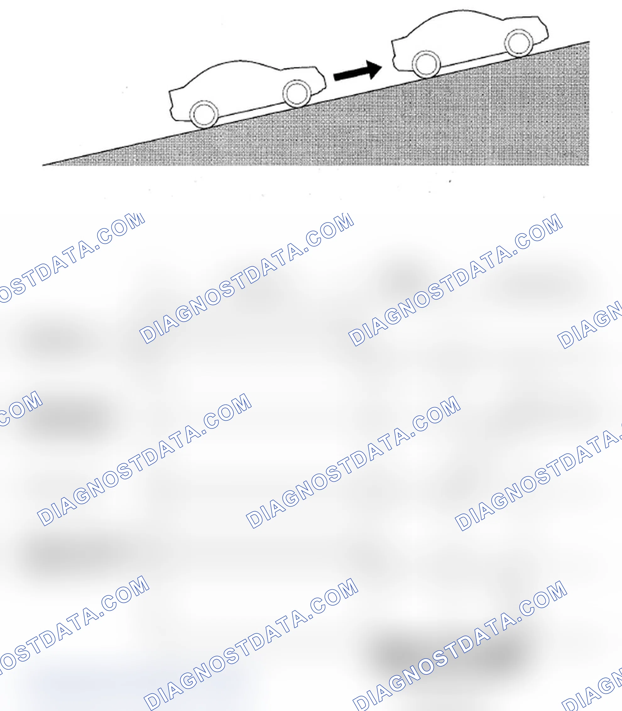 Scheme 15: HSA (Hill Start Assist) Features