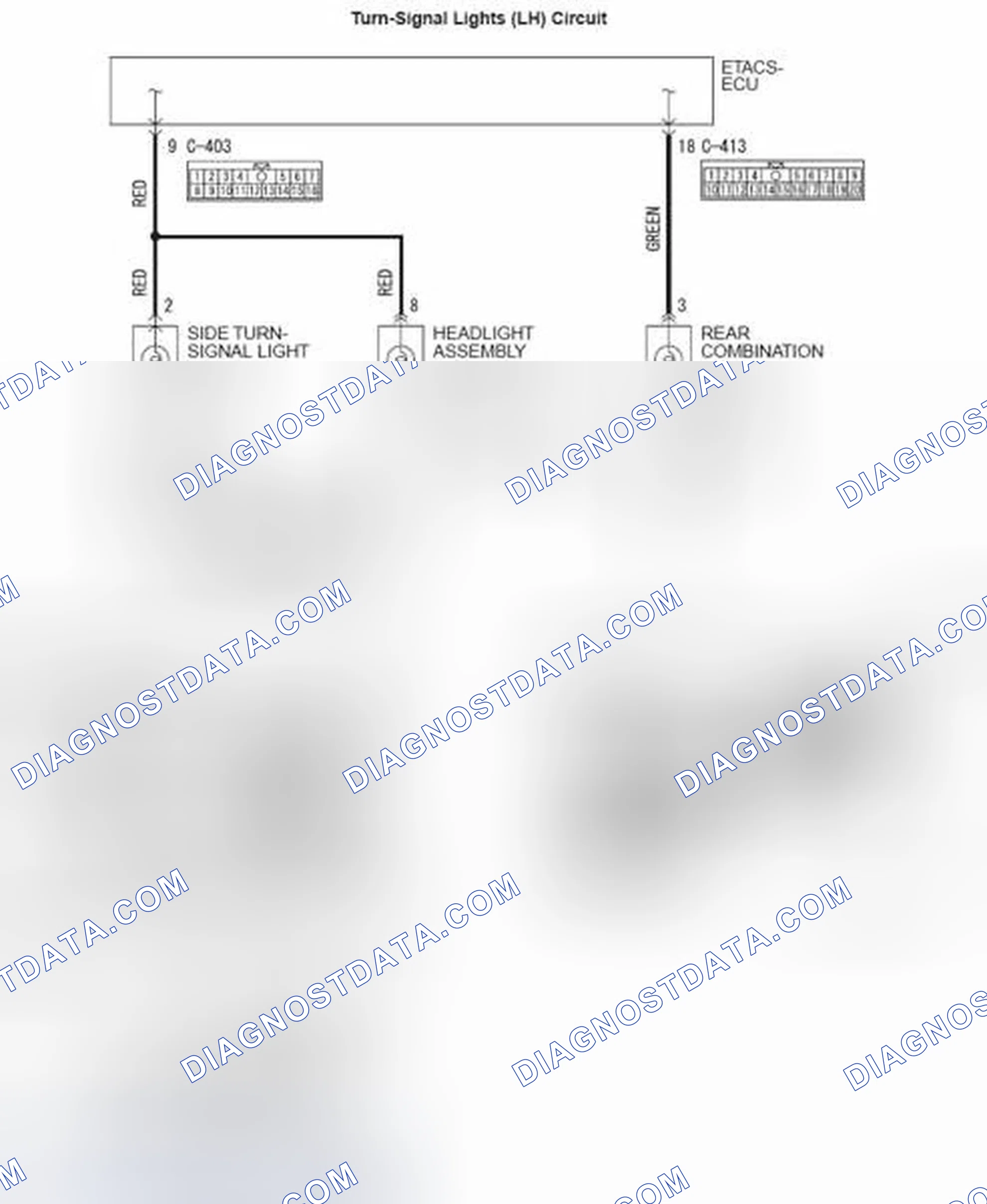 Scheme 3