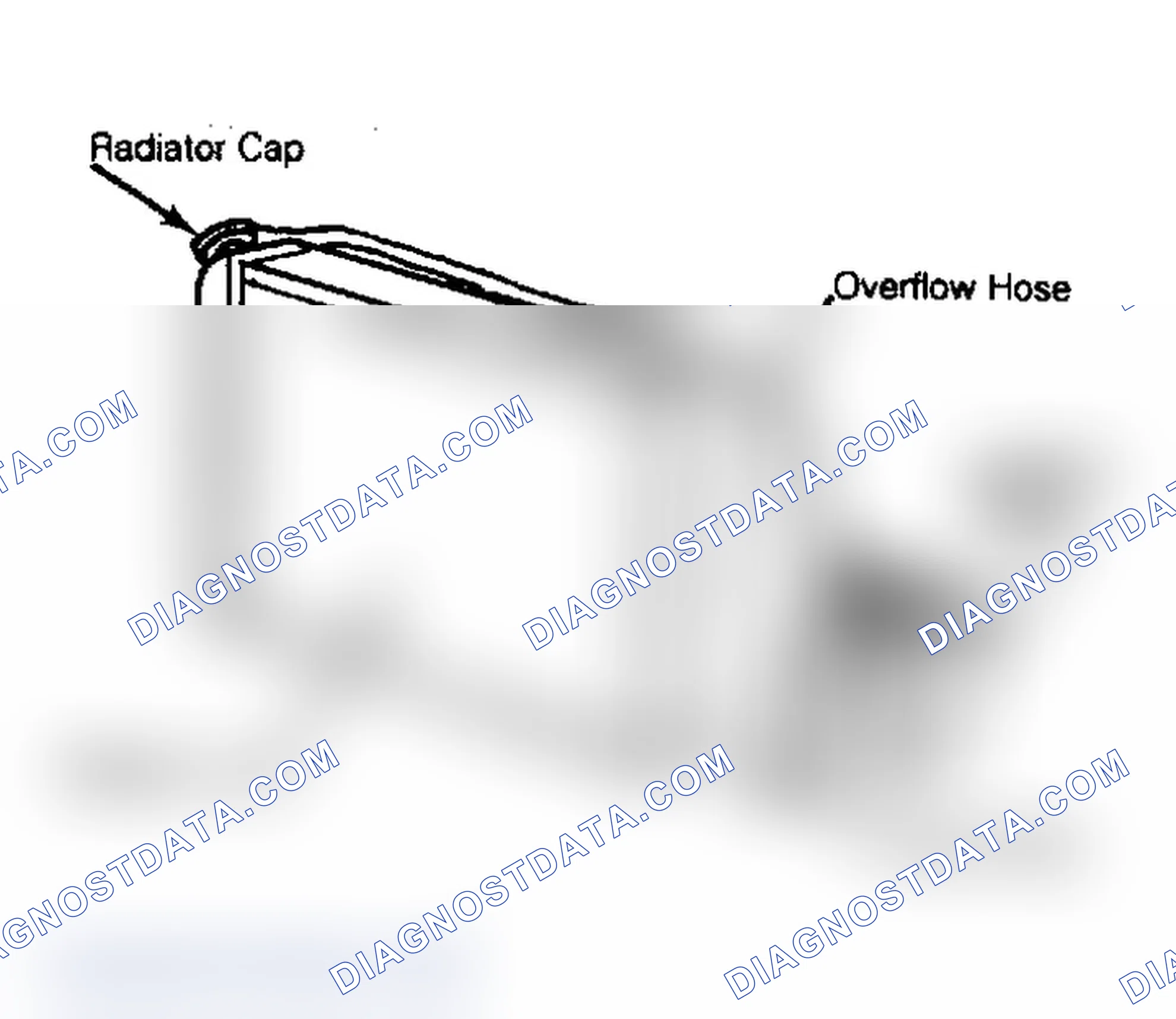 Scheme 4: Coolant Recovery System