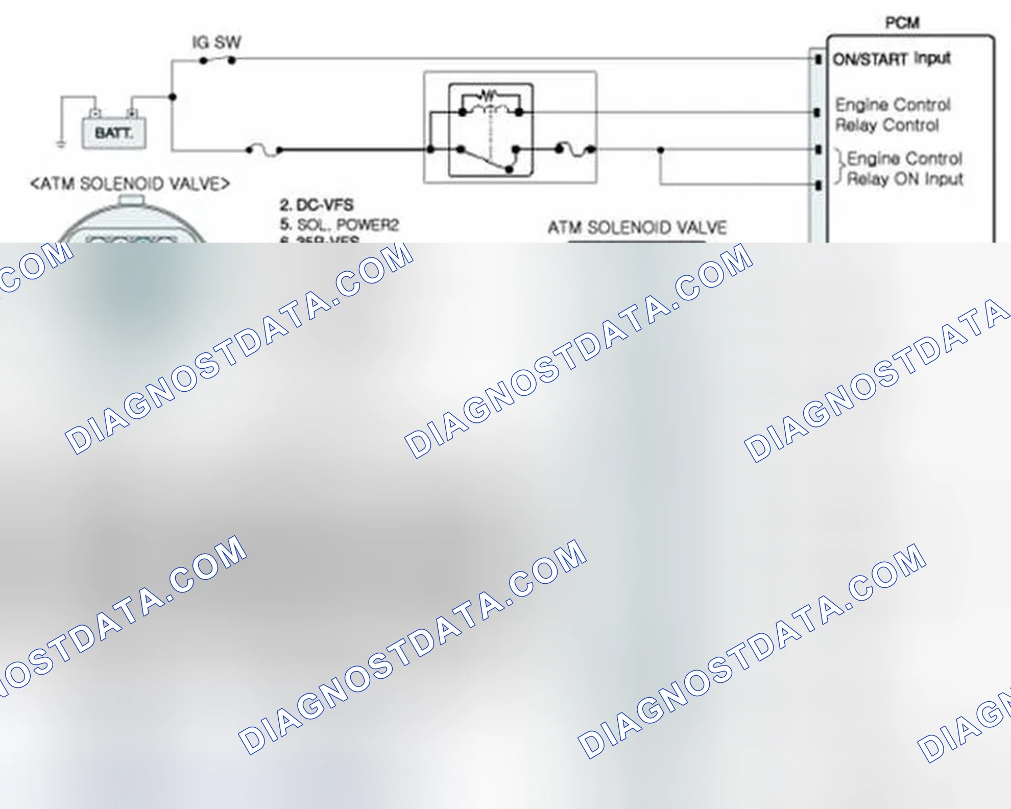 Scheme 214: Diagnostic Circuit Diagram