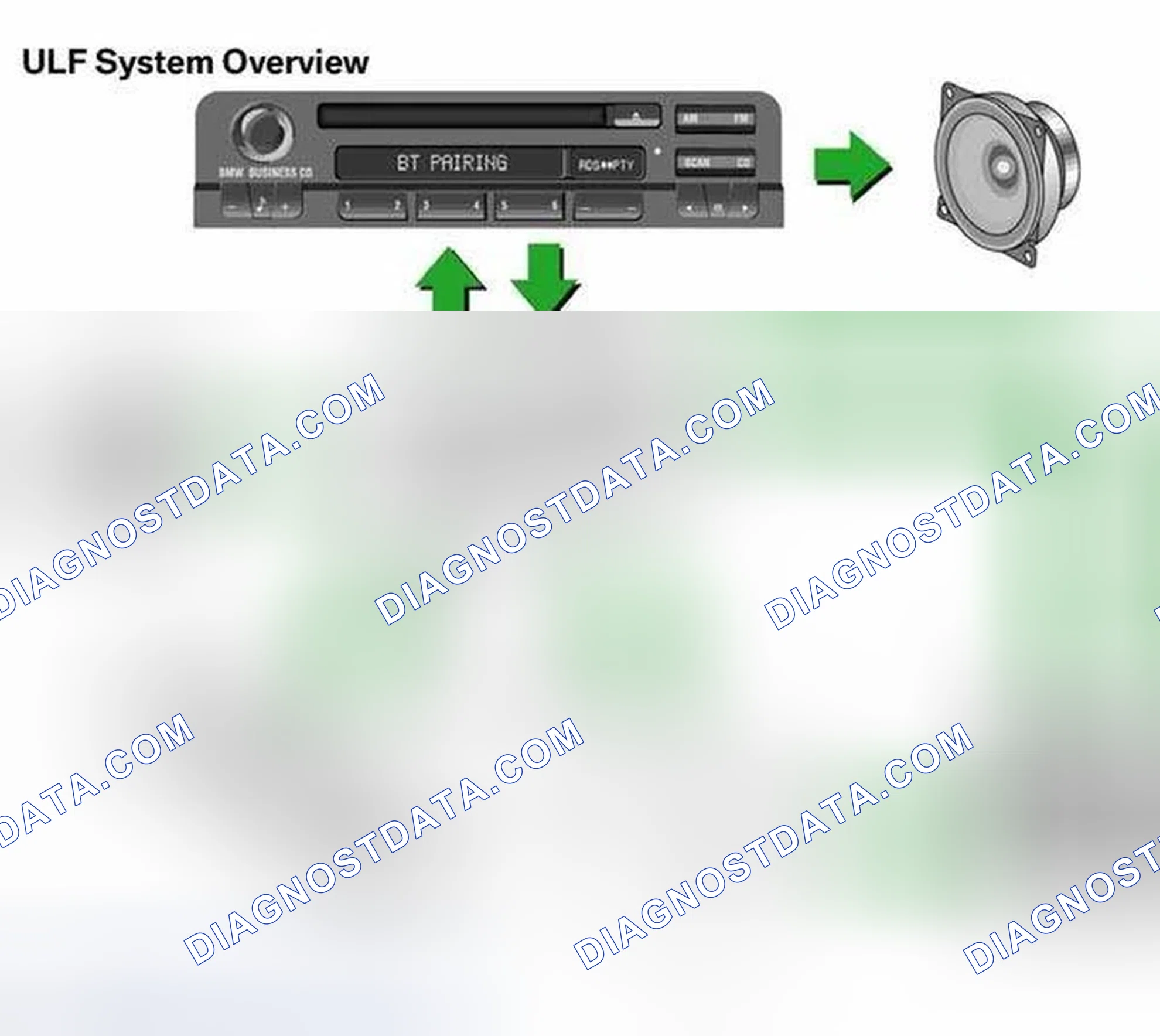 Scheme 1: System Overview