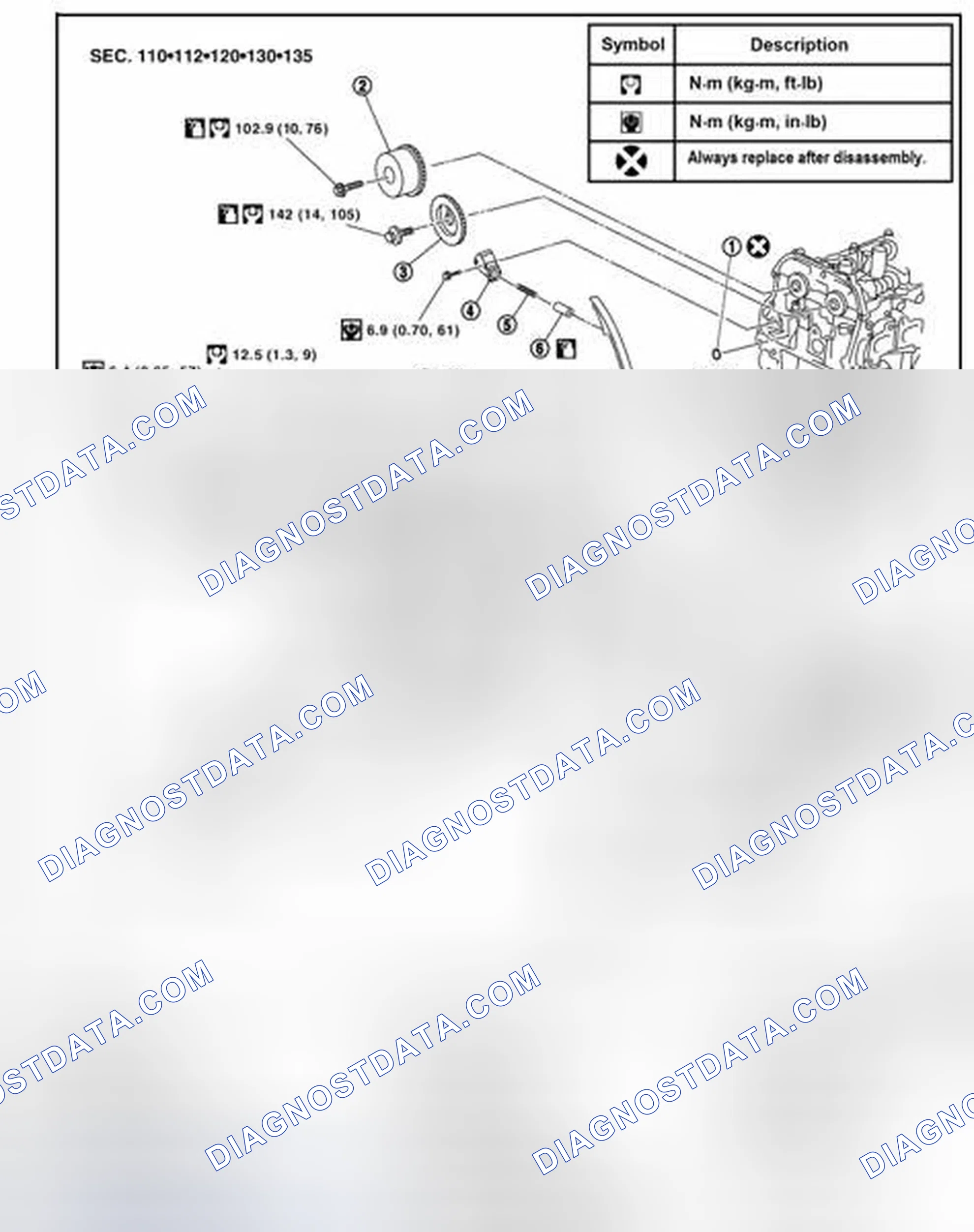 Scheme 249: Removal and Installation