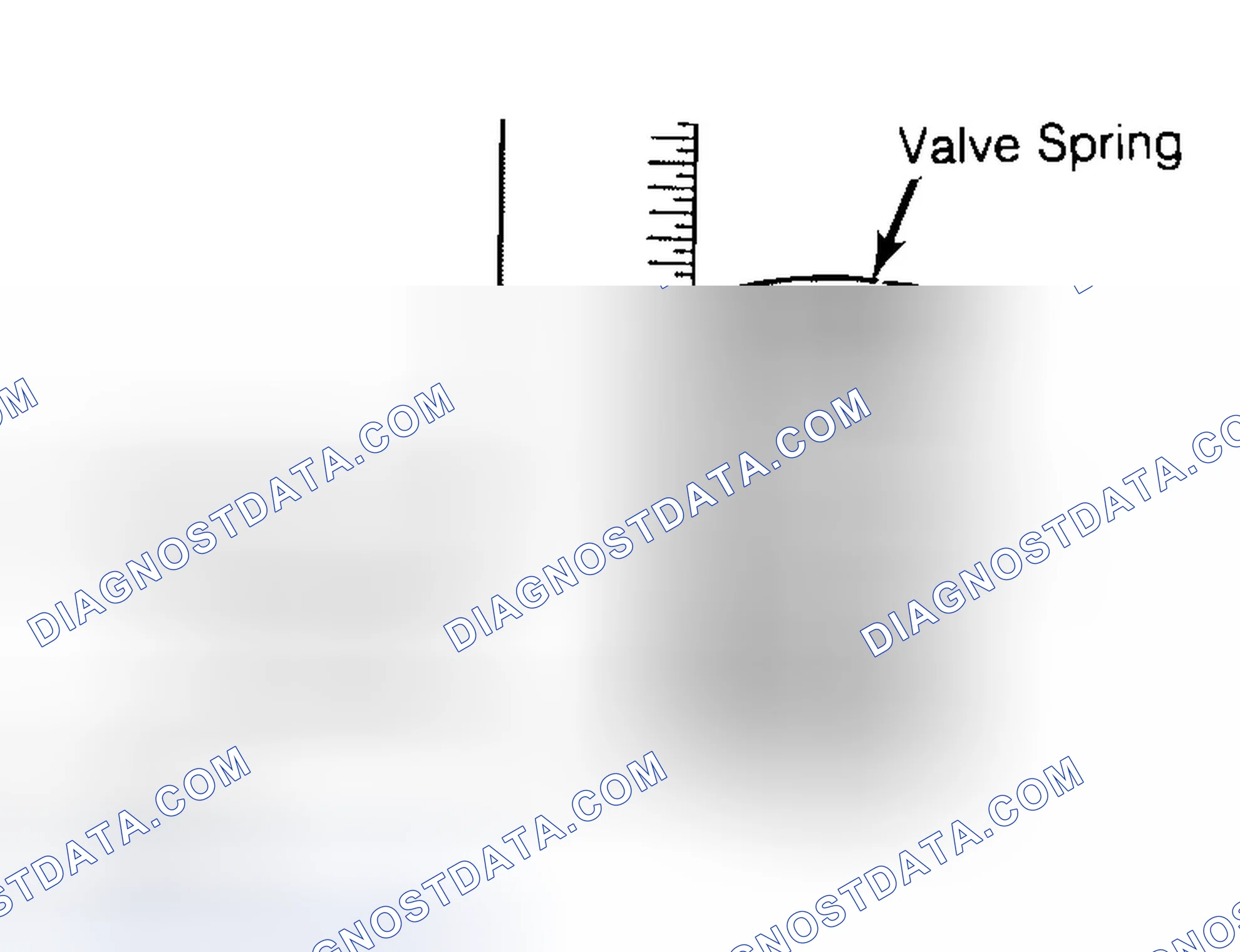 Scheme 13: Checking Valve Spring Squareness