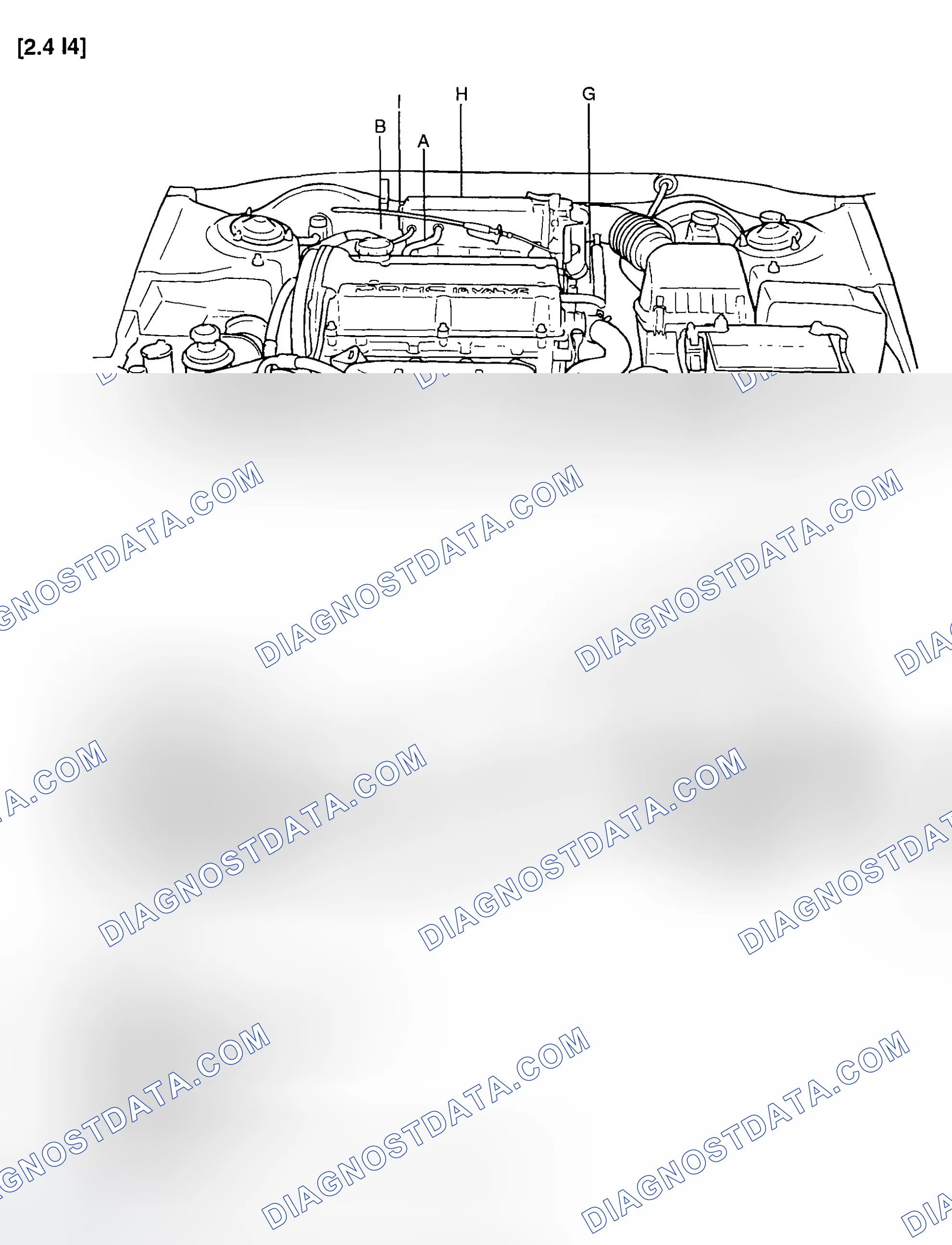 Scheme 4: COMPONENTS