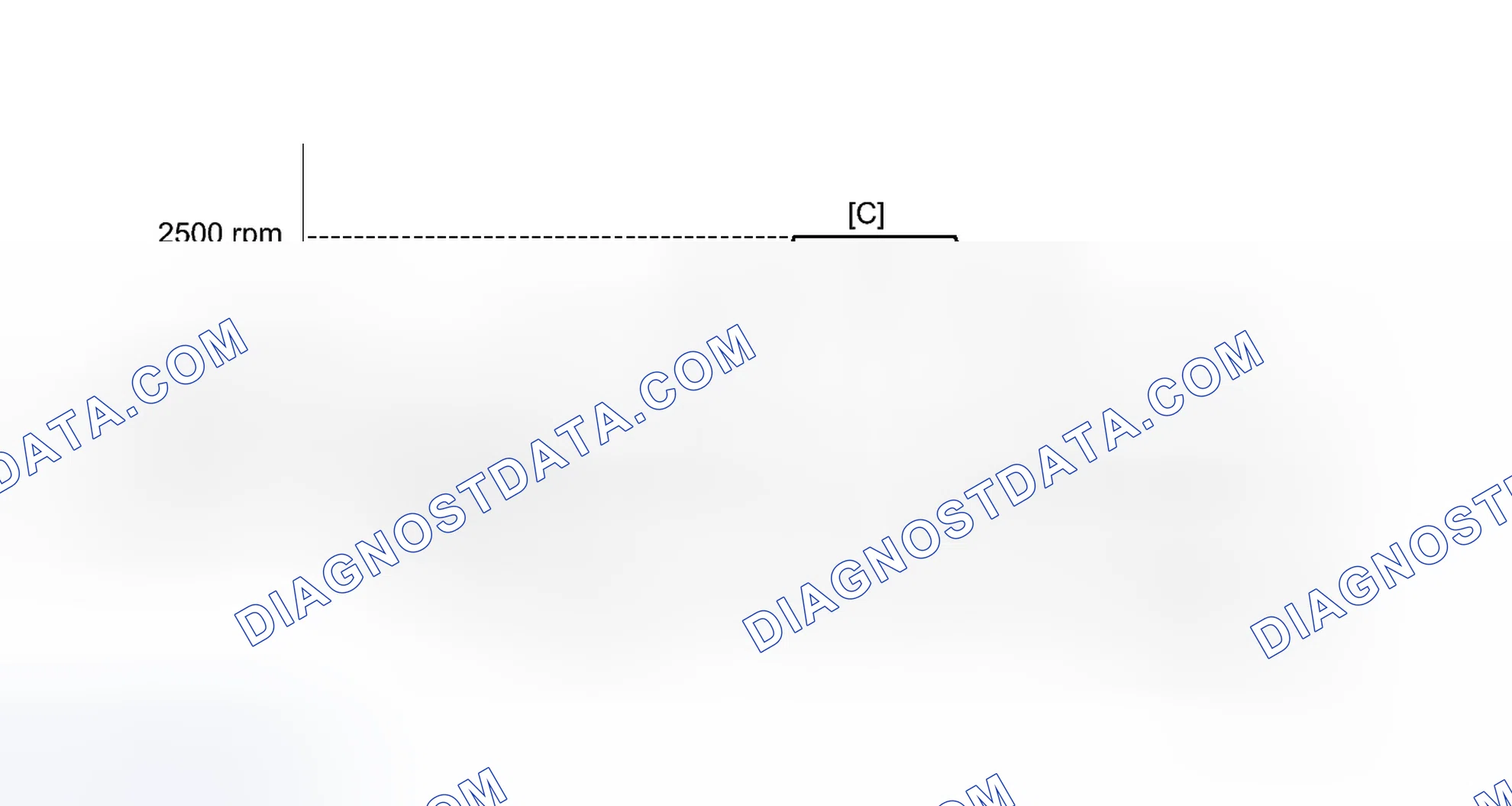 Scheme 829: CONFIRMATION DRIVING PATTERN