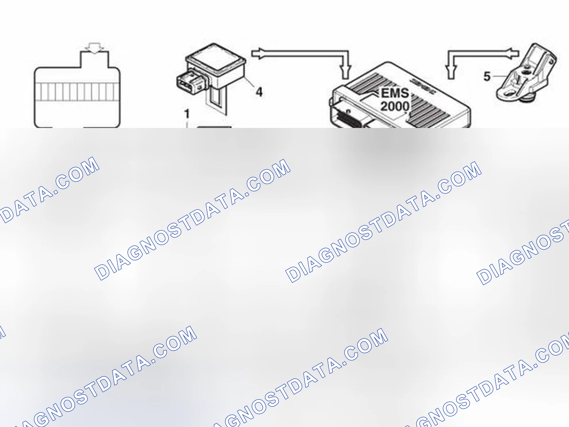 Scheme 60: Turbo boost control