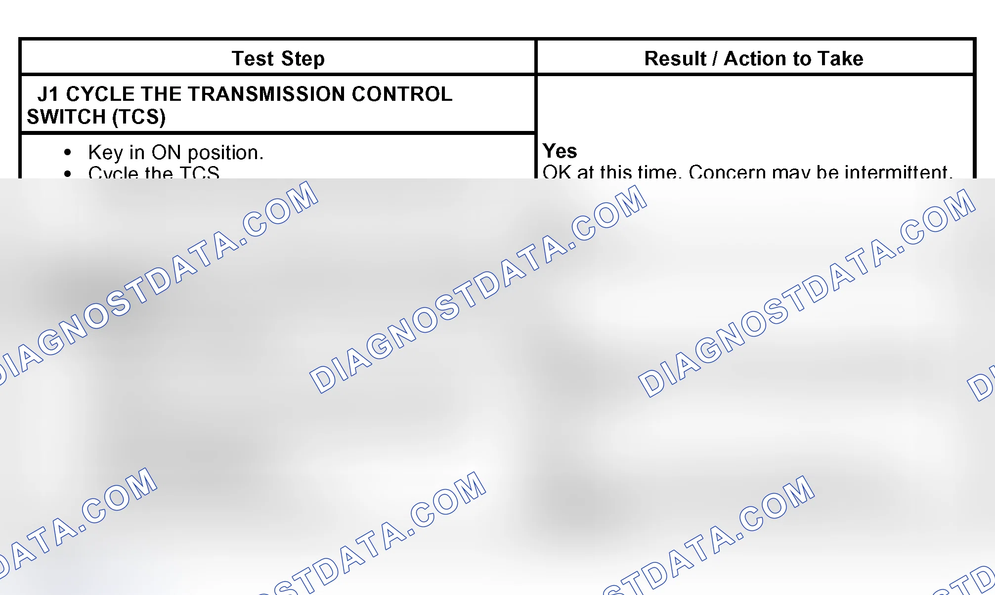 Scheme 493: PINPOINT TEST J: THE TRANSMISSION CONTROL INDICATOR LAMP (TCIL) IS ILLUMINATED CONTINUOUSLY - FLOOR