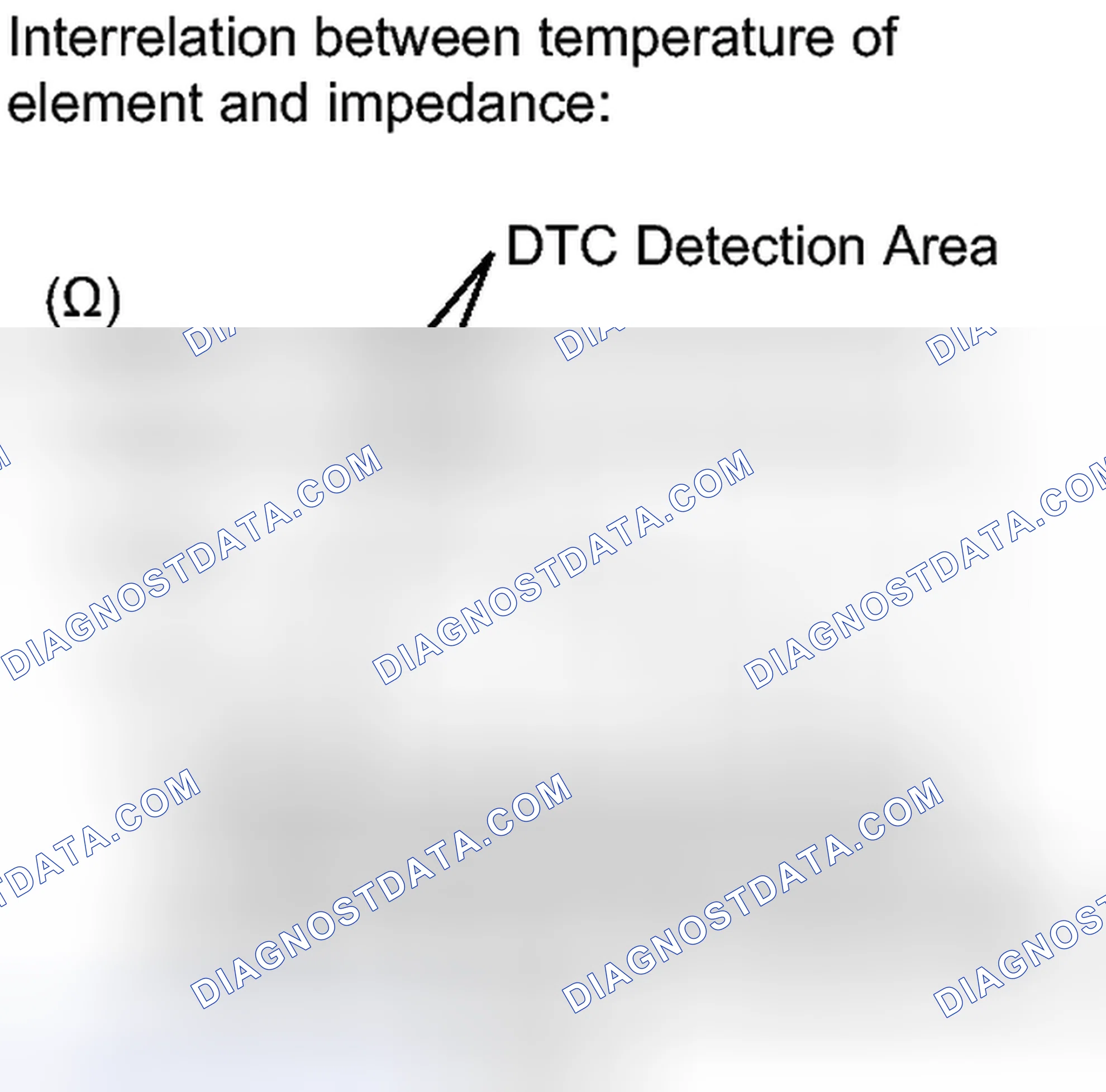 Scheme 179