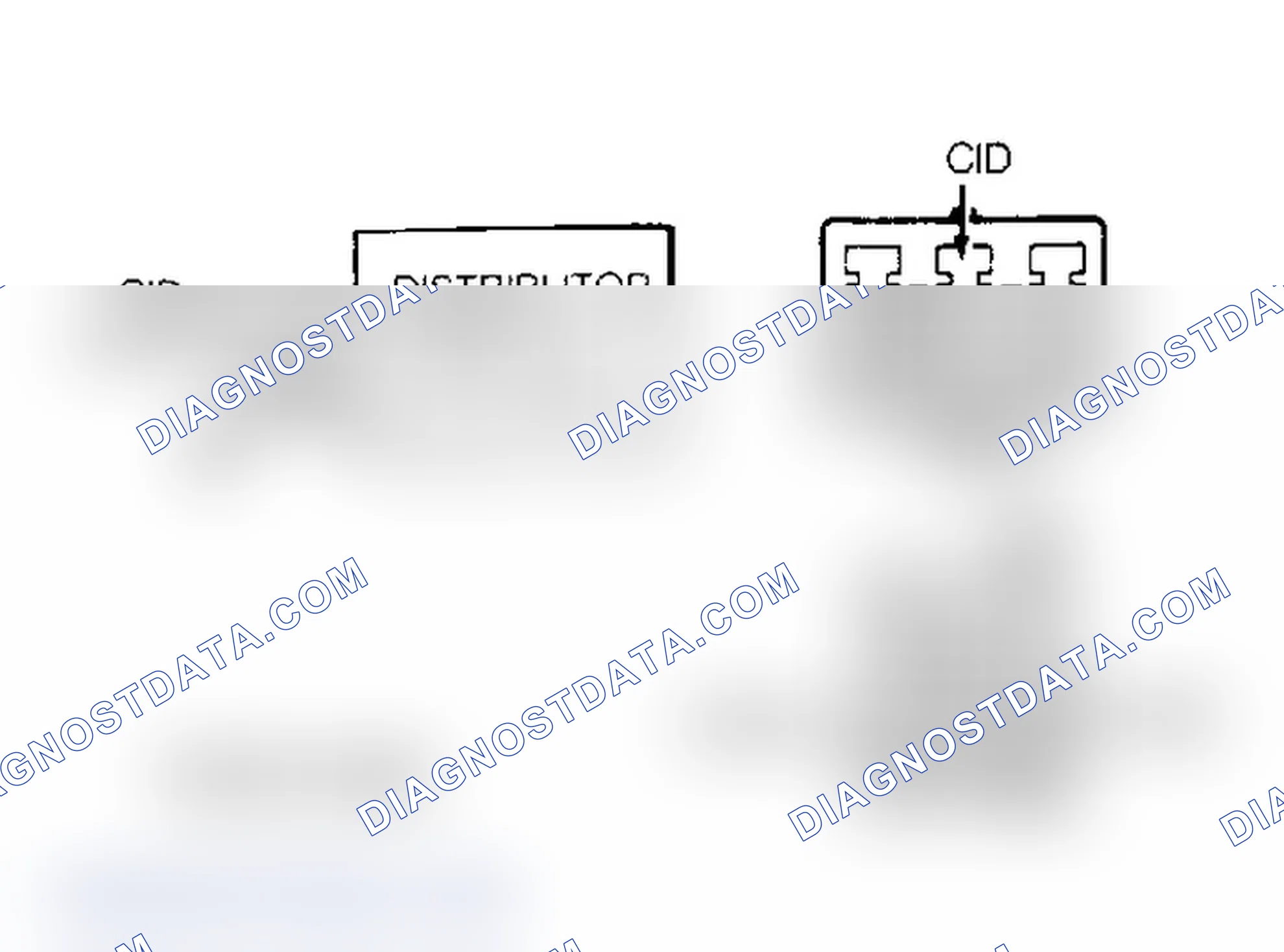 Scheme 8: Identifying CID Circuit & Connectors
