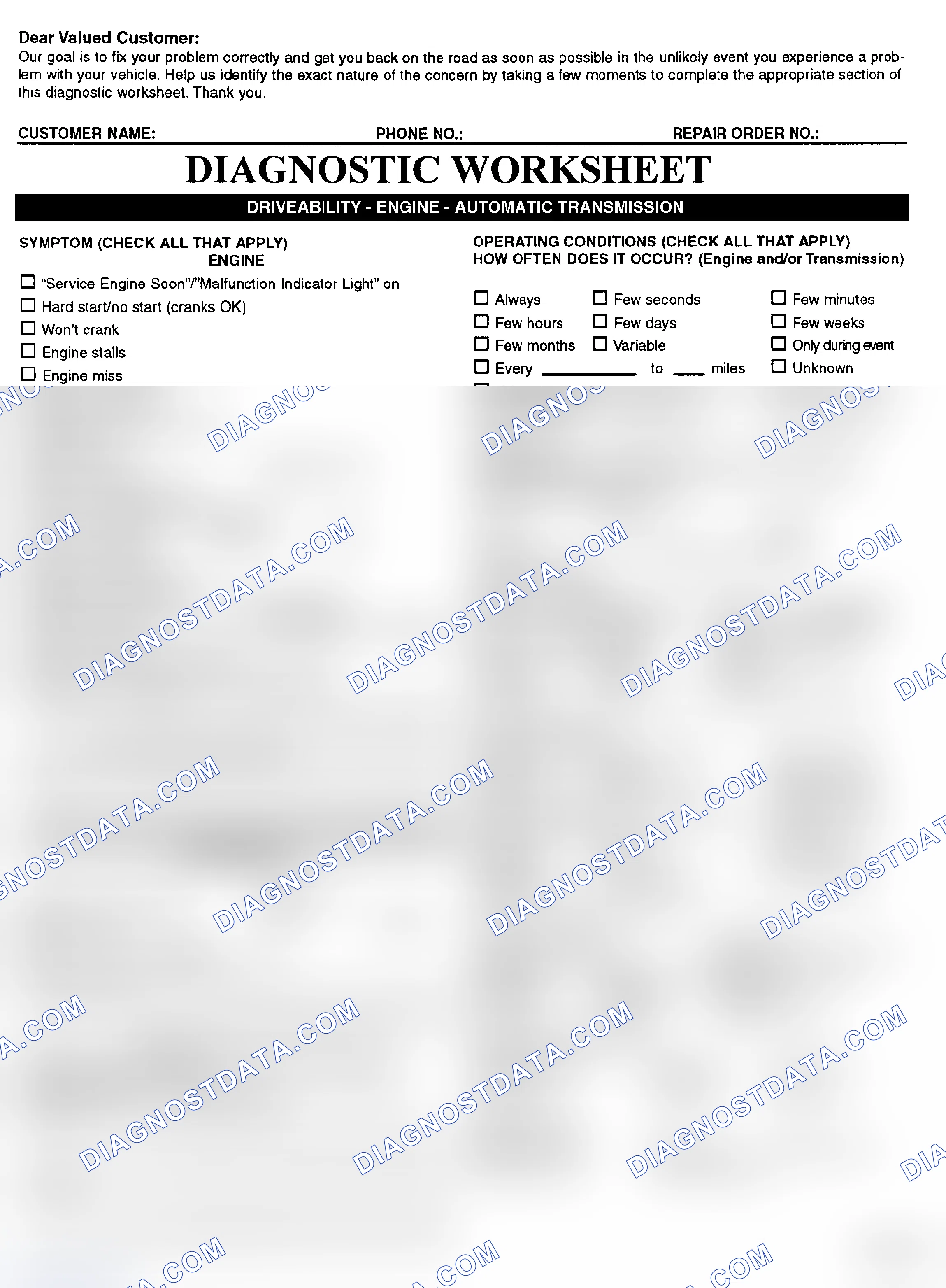Scheme 2: Symptom Check List - Page 1